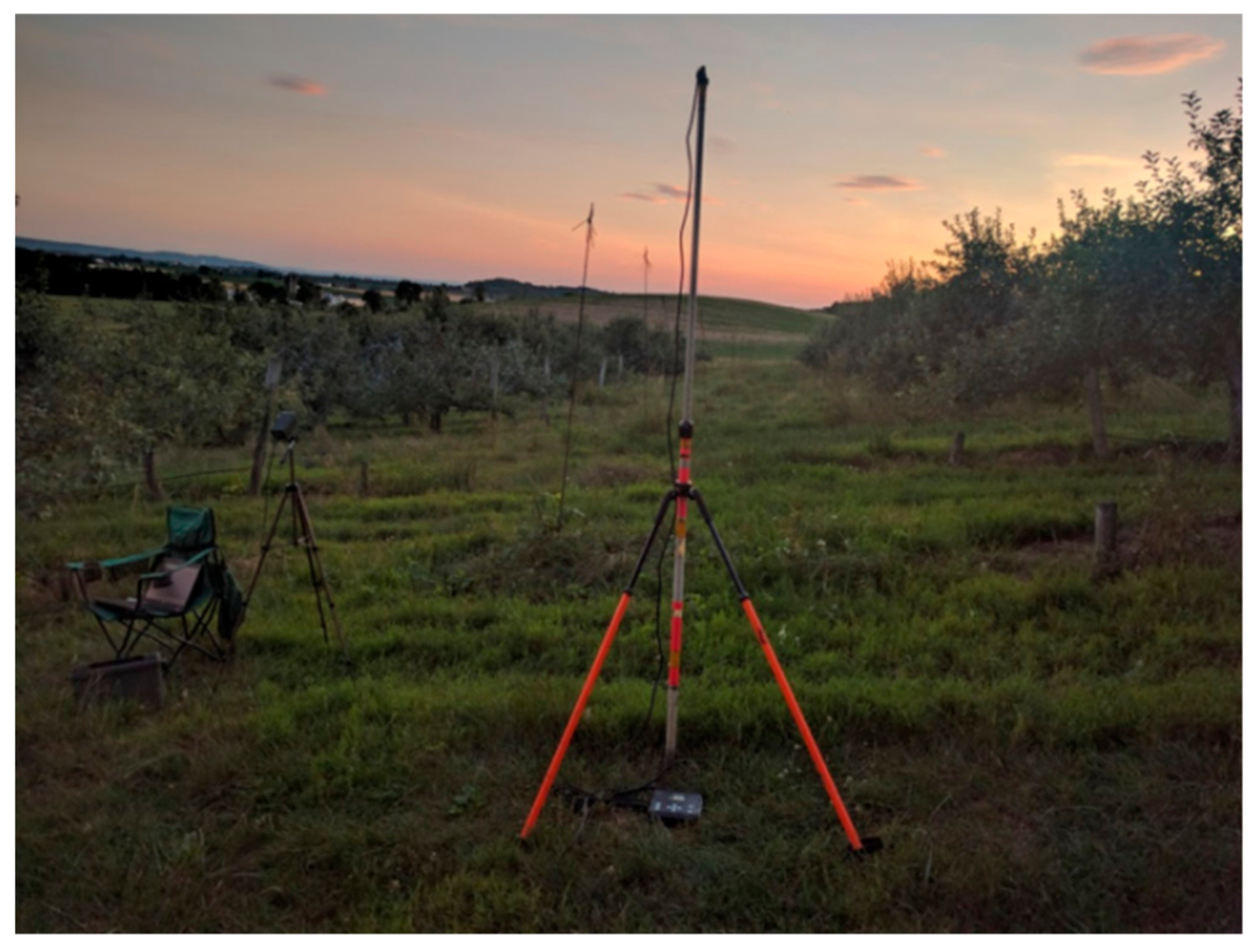 Sustainability 12 01959 g0a1 Sustainability 12 01959 g0a1