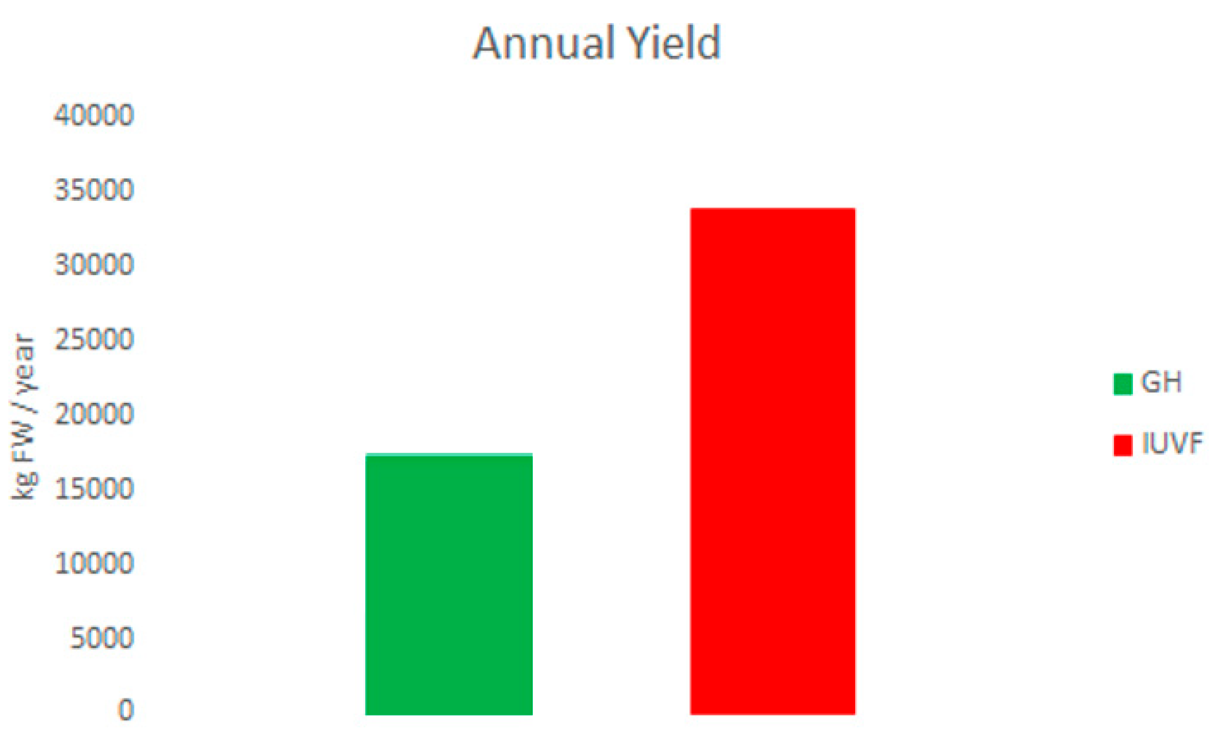Sustainability 12 01965 g001