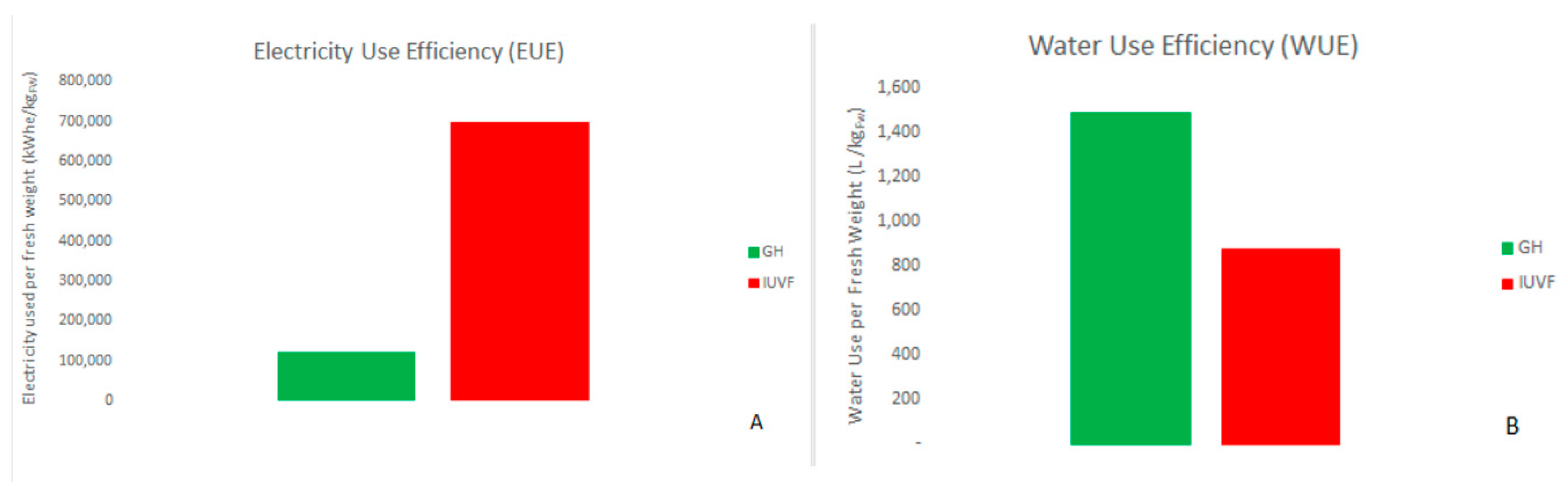 Sustainability 12 01965 g002
