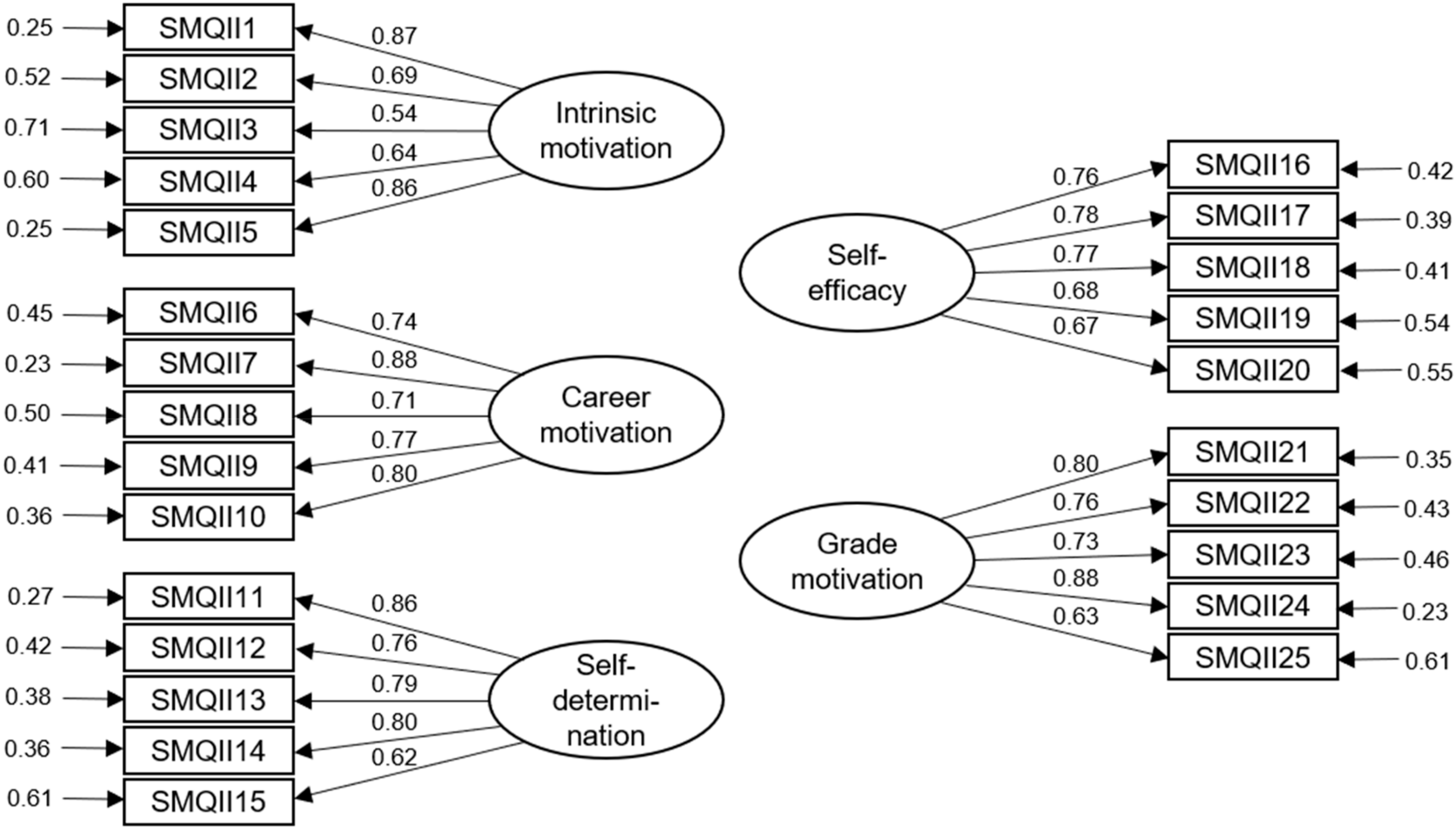 Sustainability 12 01968 g002