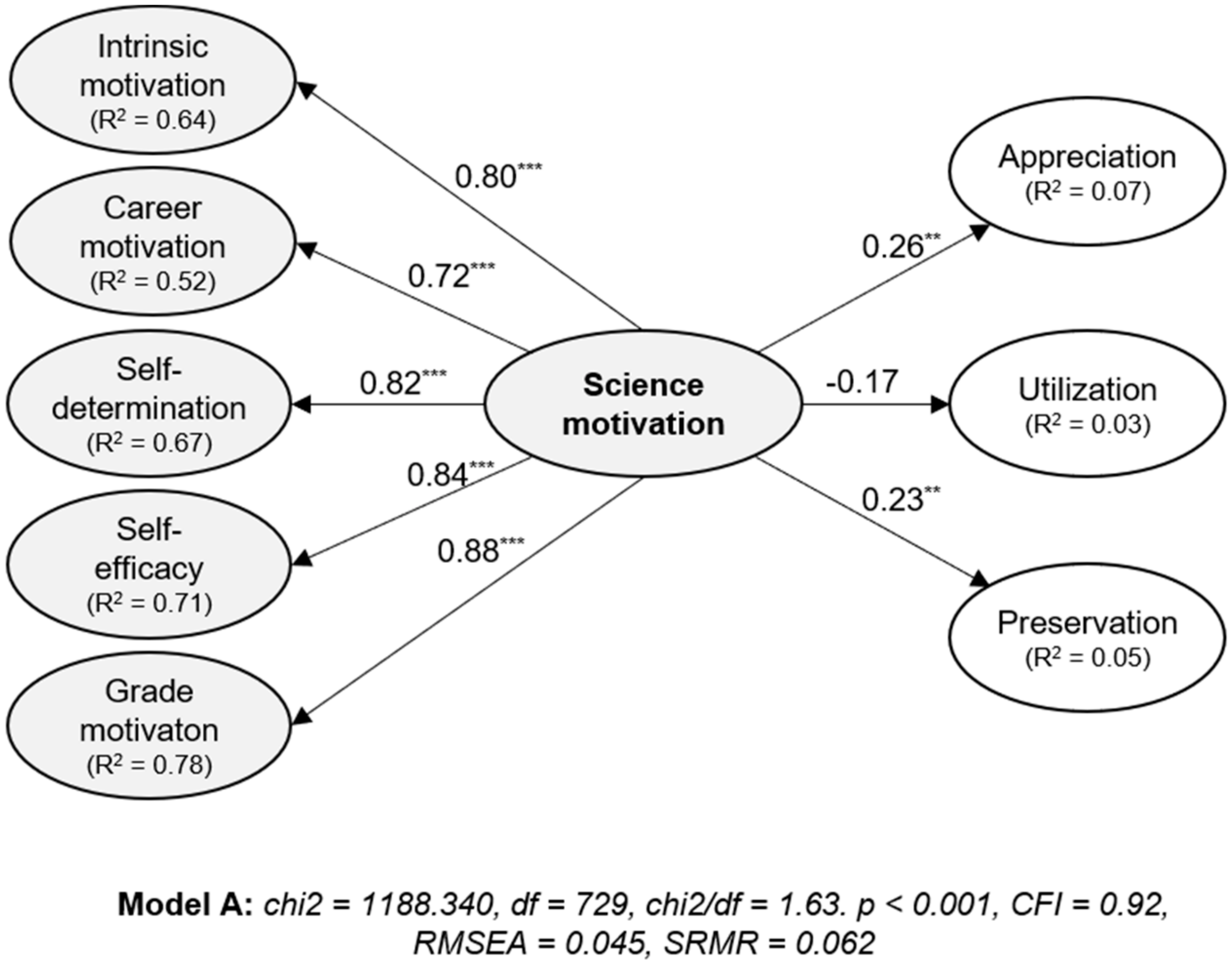 Sustainability 12 01968 g003