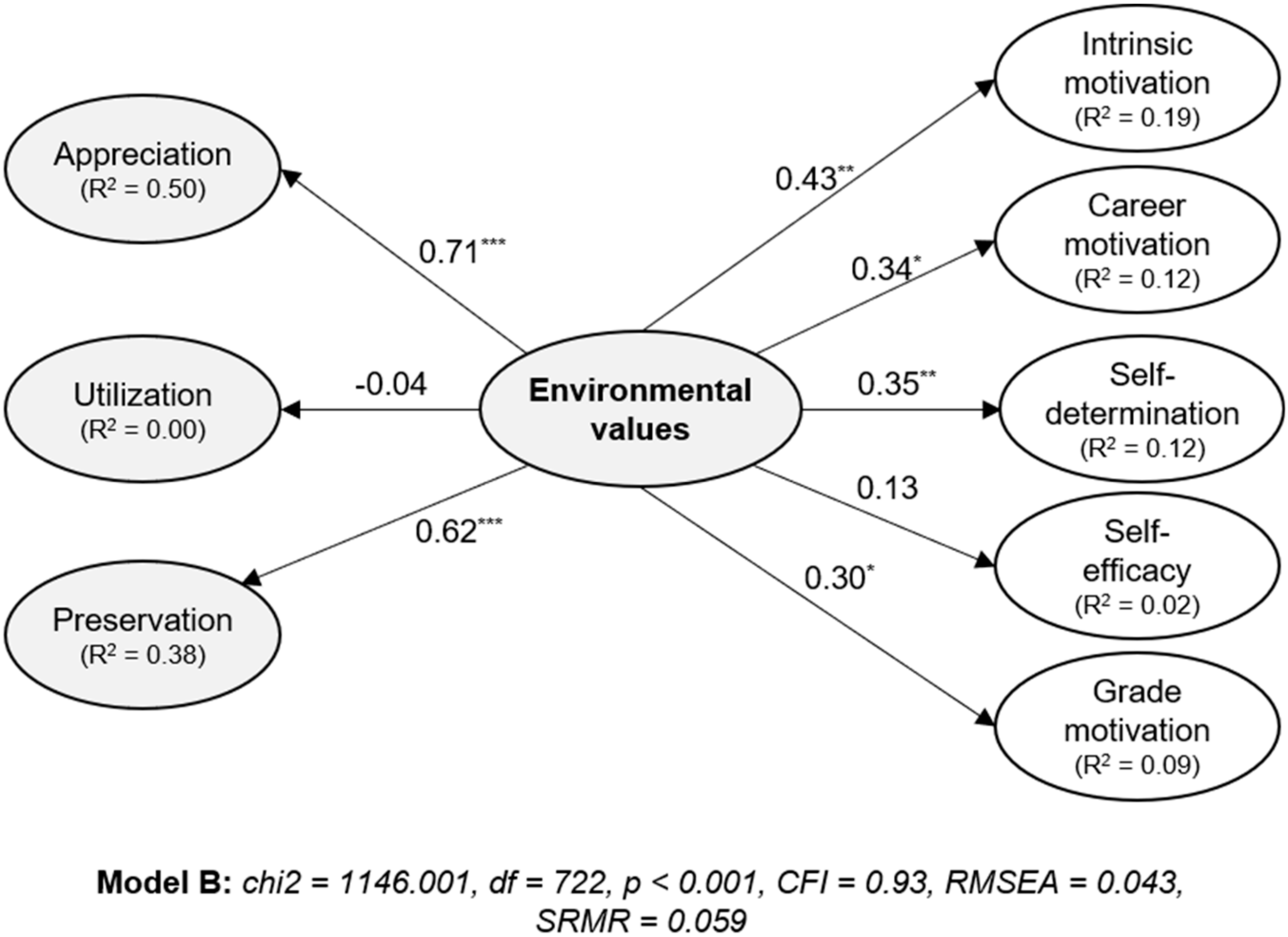 Sustainability 12 01968 g004