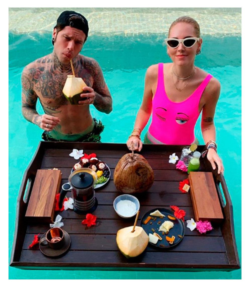 Sustainability 12 01979 g003