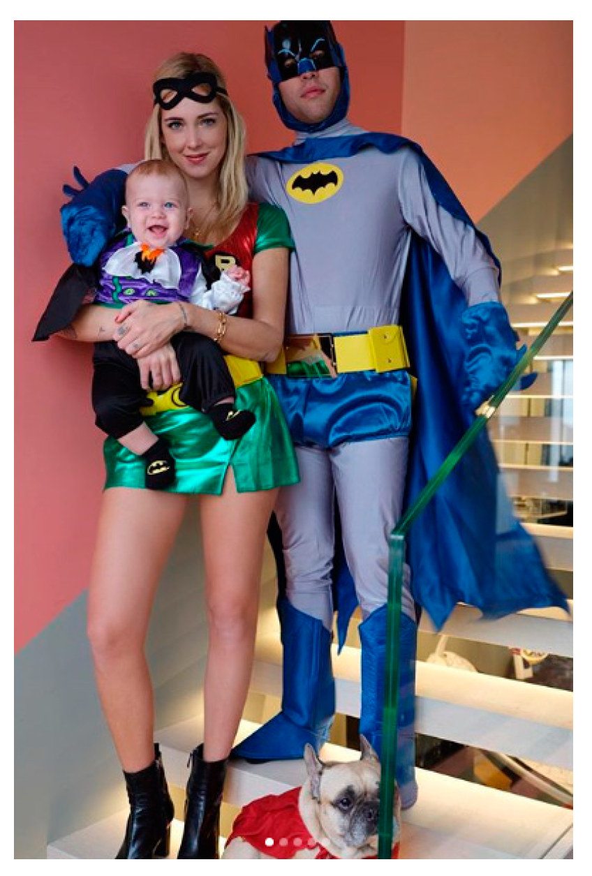 Sustainability 12 01979 g004