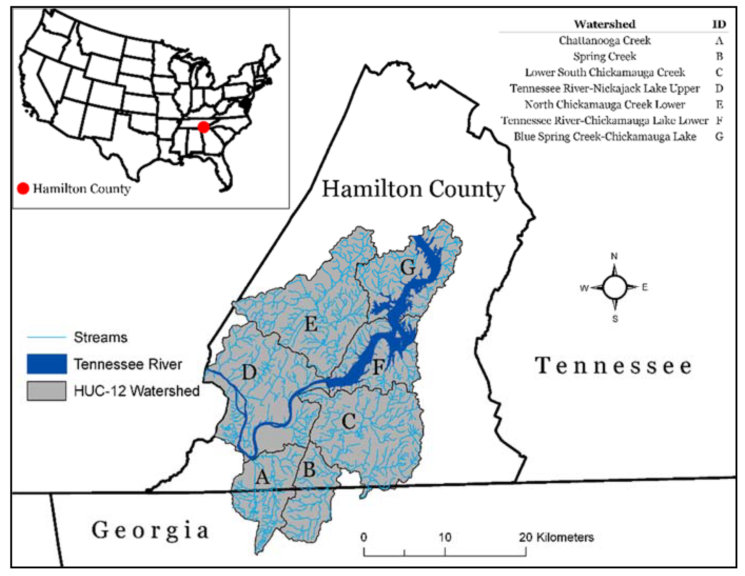 Sustainability 12 01980 g001