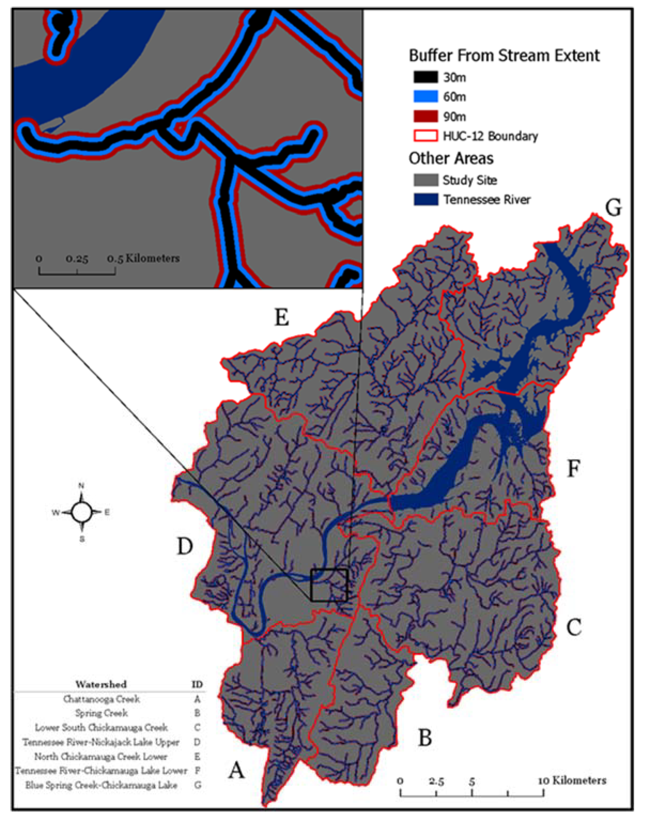 Sustainability 12 01980 g015