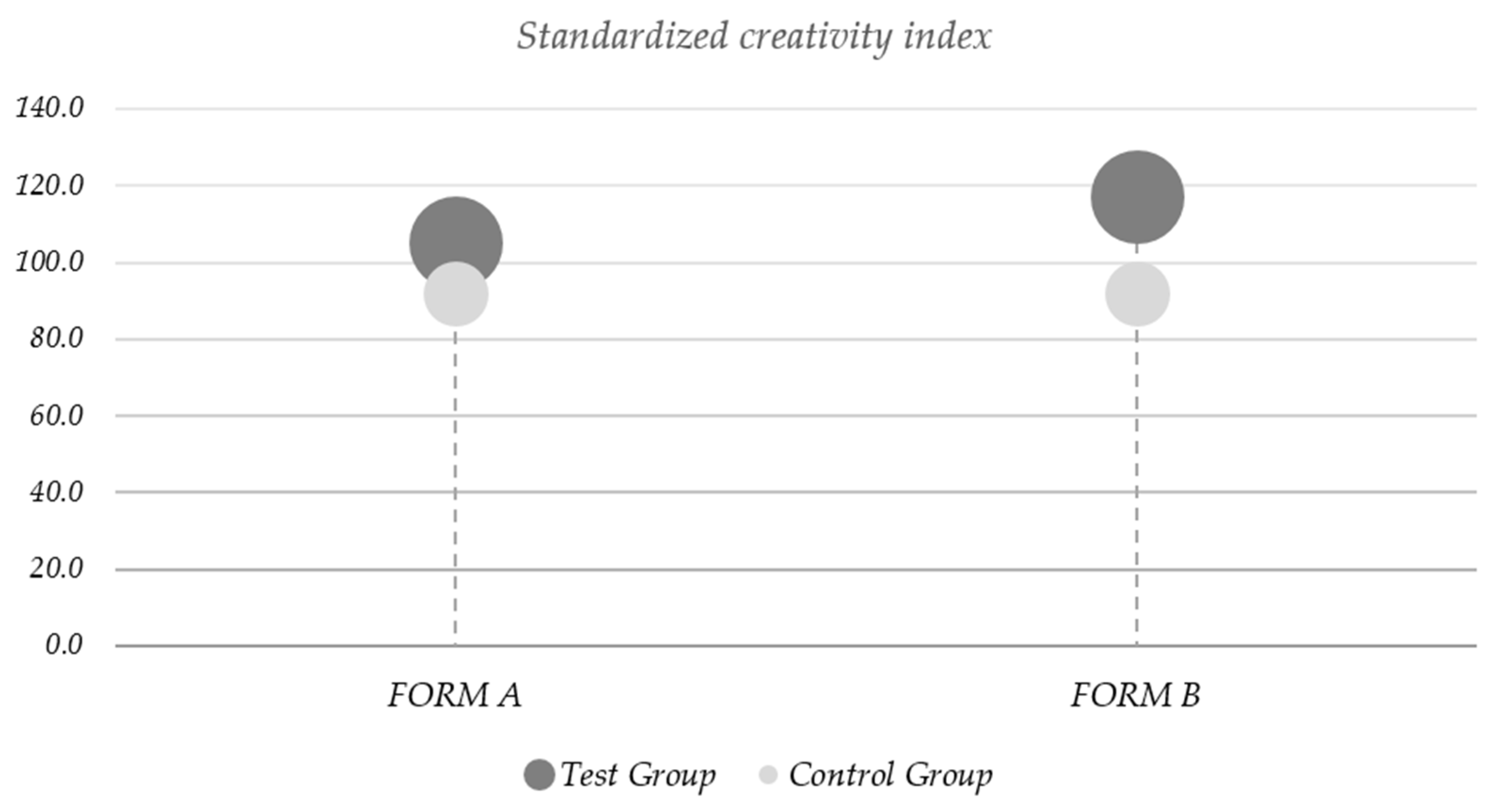 Sustainability 12 01985 g001 Sustainability 12 01985 g001