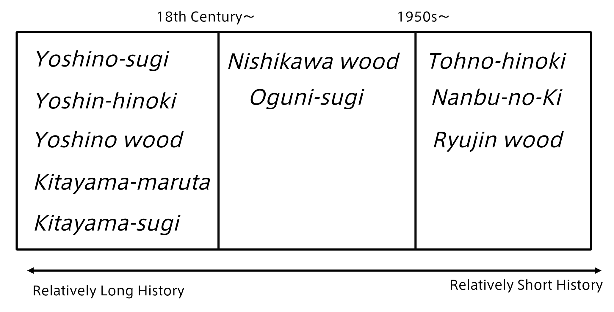 Sustainability 12 01988 g003
