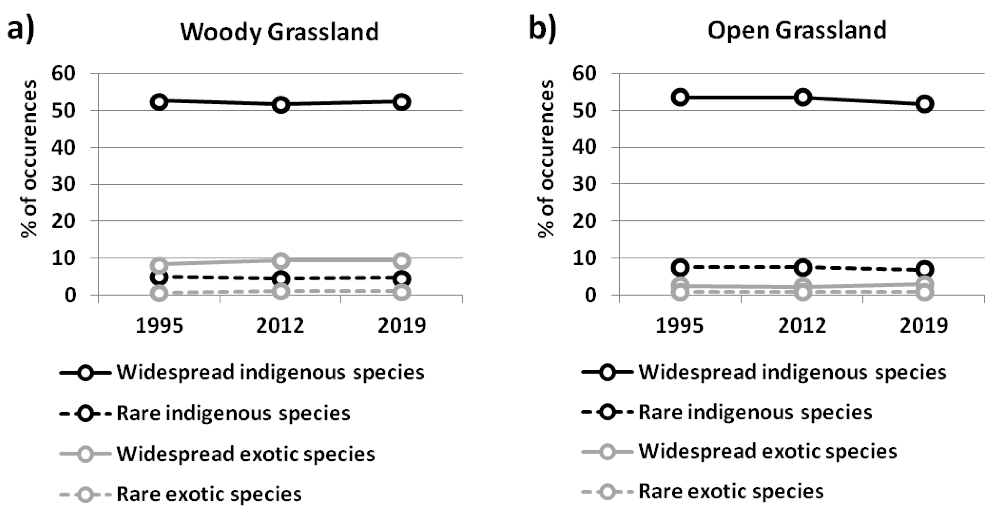 Sustainability 12 01989 g003