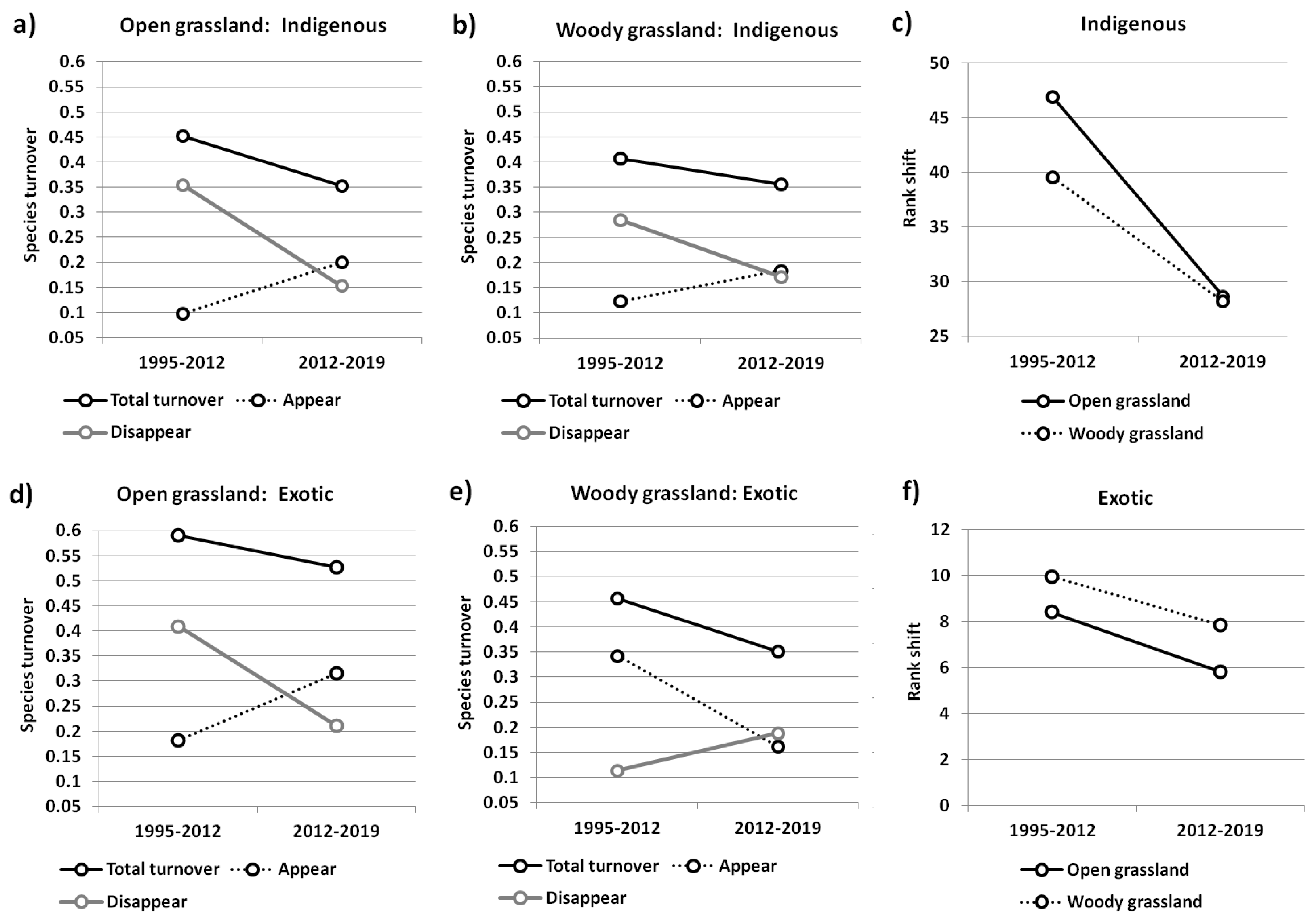 Sustainability 12 01989 g004