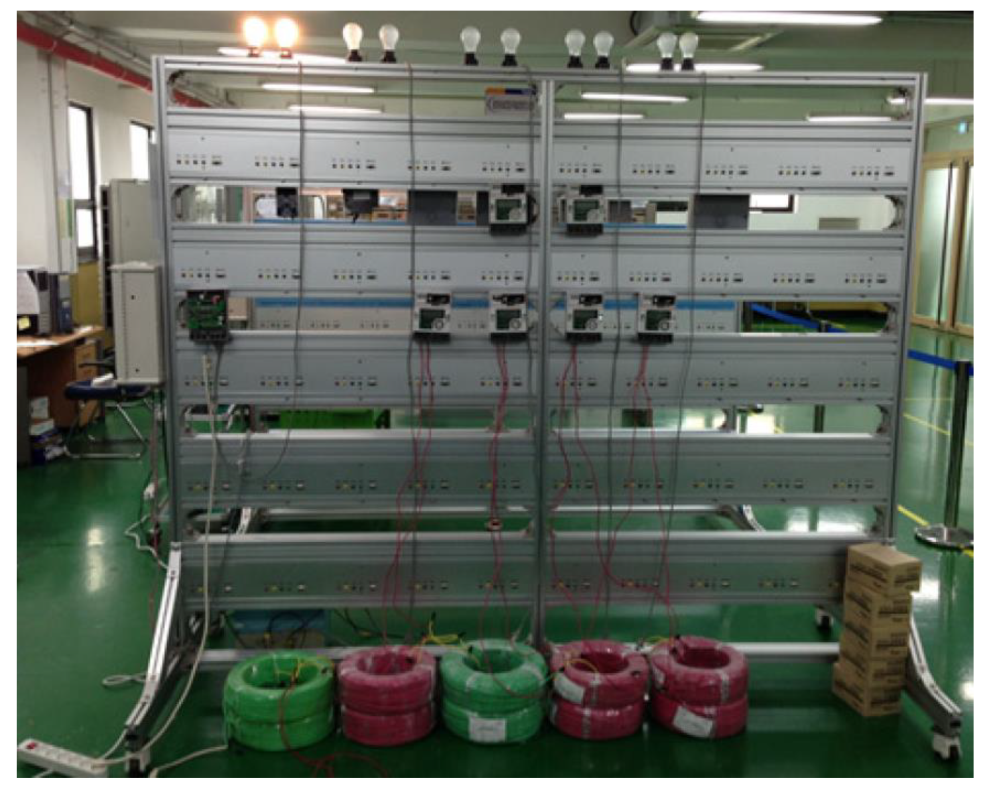 Sustainability 12 01993 g006