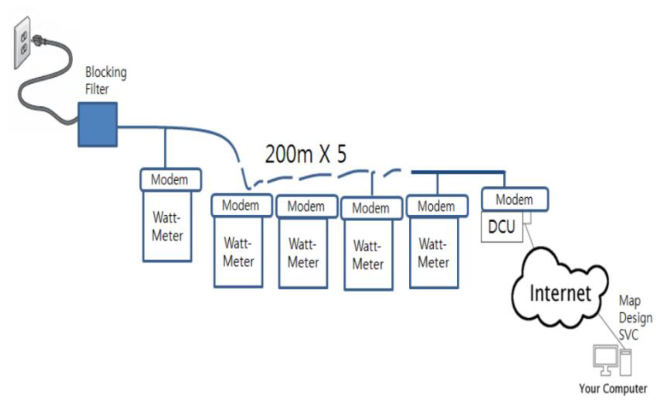 Sustainability 12 01993 g007