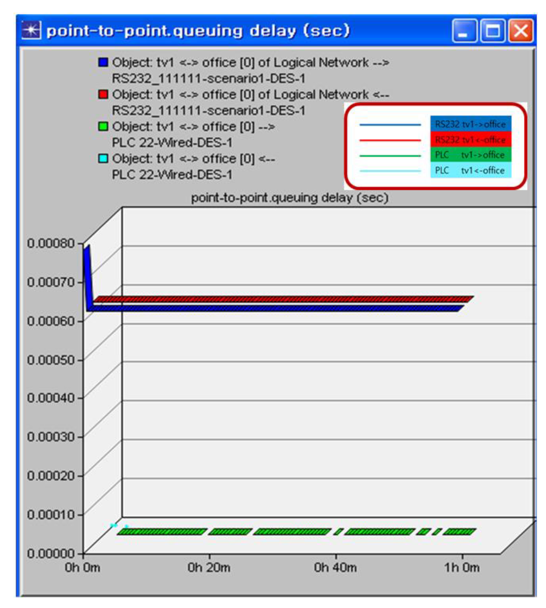 Sustainability 12 01993 g015