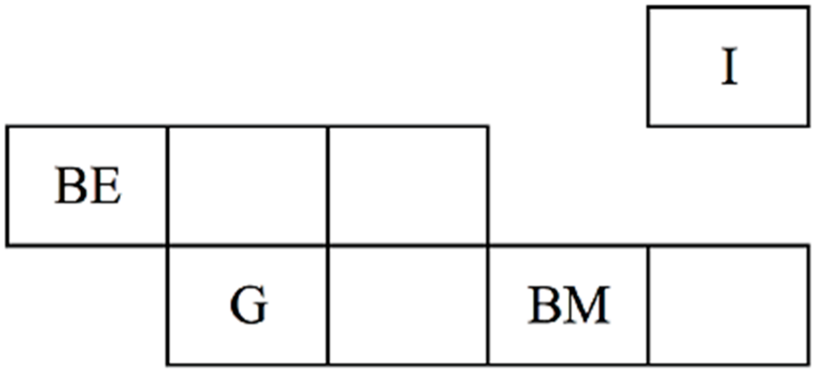Sustainability 12 01996 g001 Sustainability 12 01996 g001