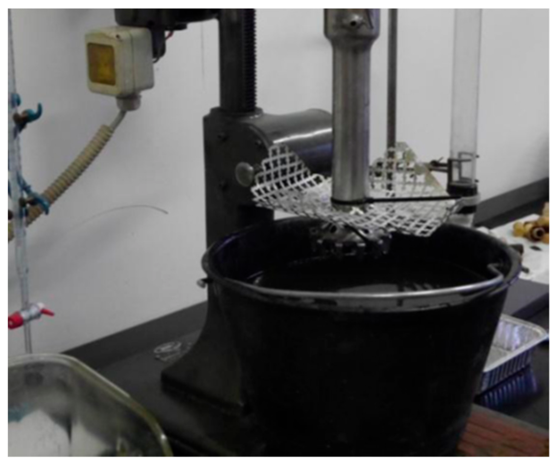 Sustainability 12 01997 g003