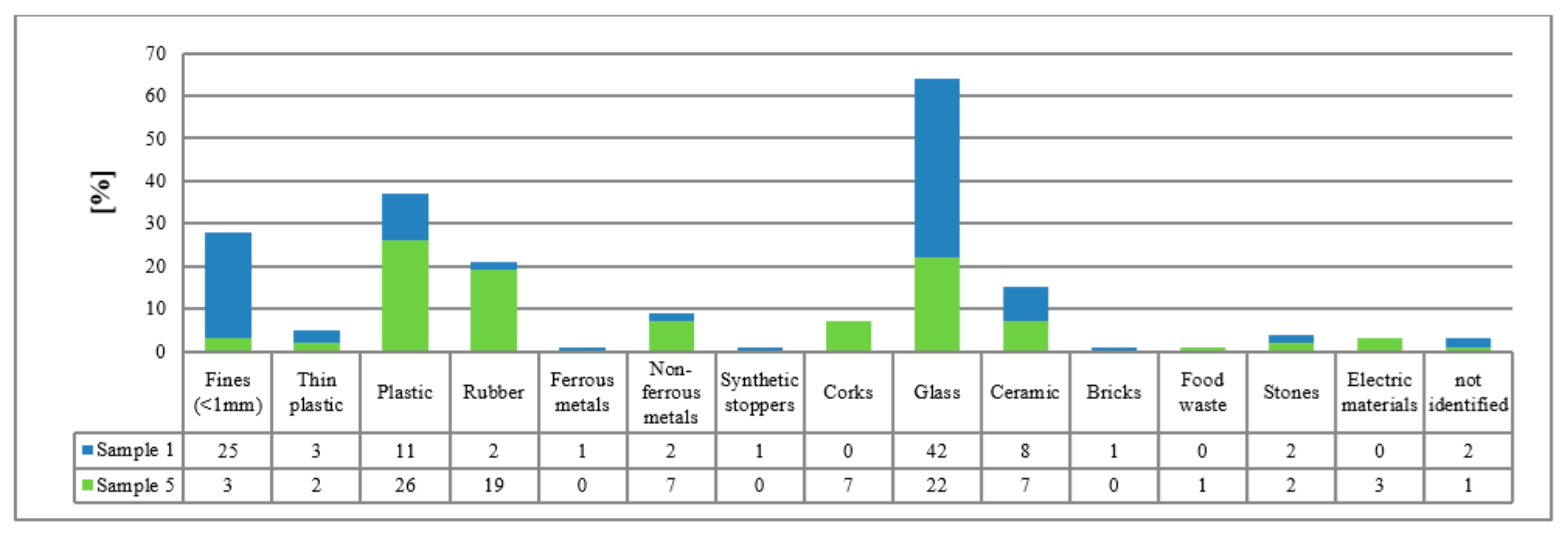 Sustainability 12 01997 g004