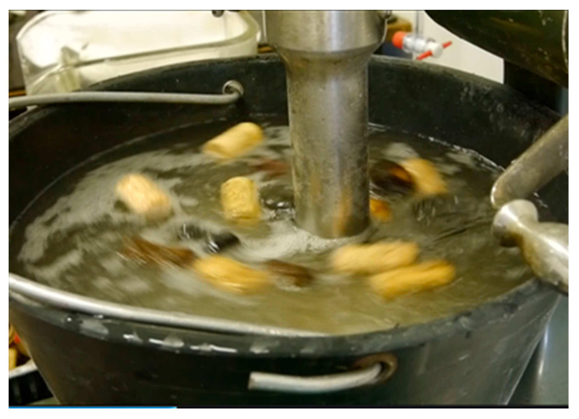 Sustainability 12 01997 g005