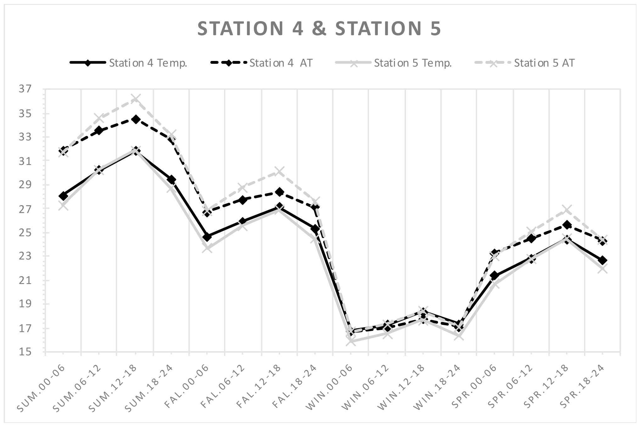 Sustainability 12 02001 g007