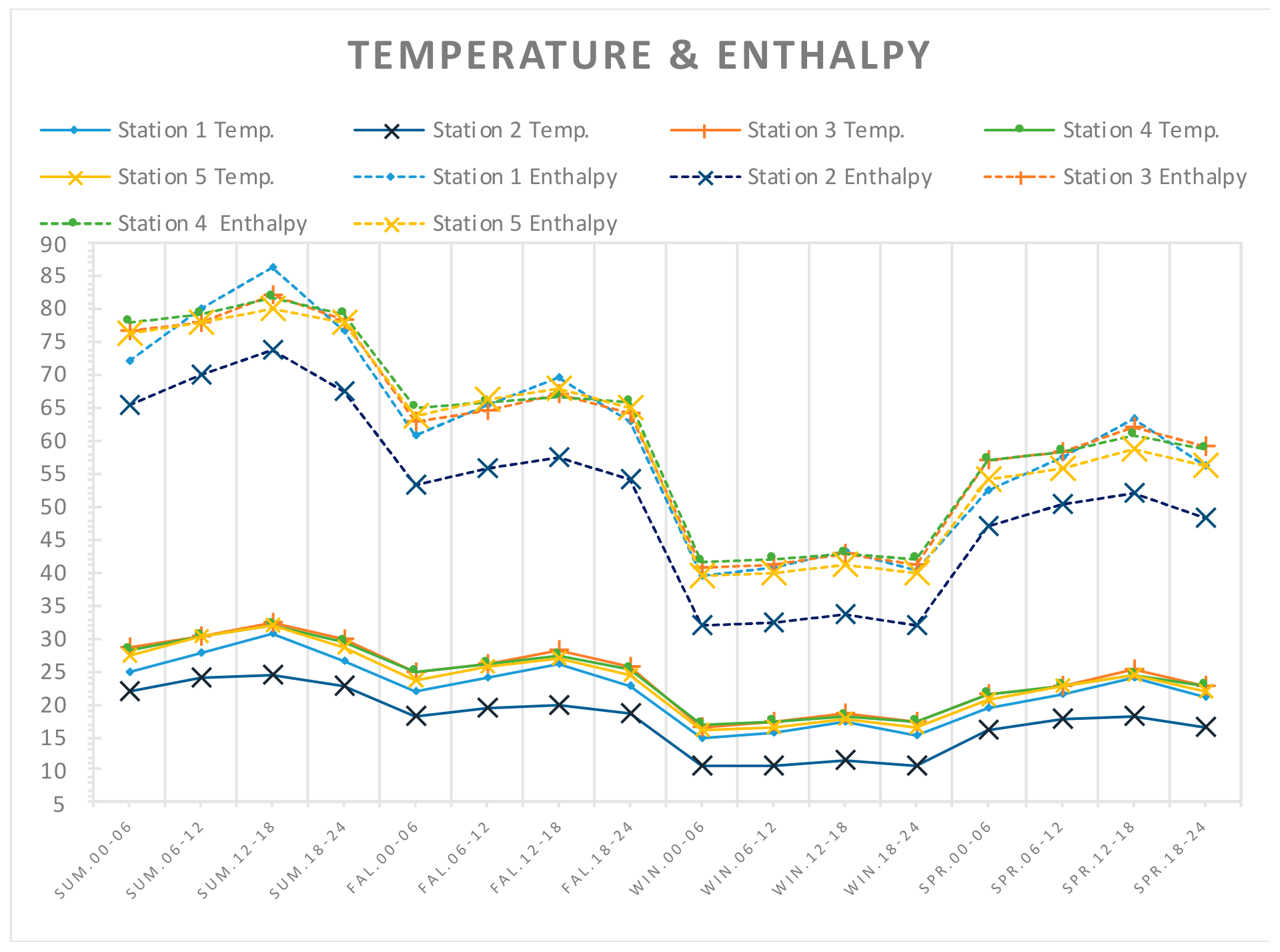 Sustainability 12 02001 g008