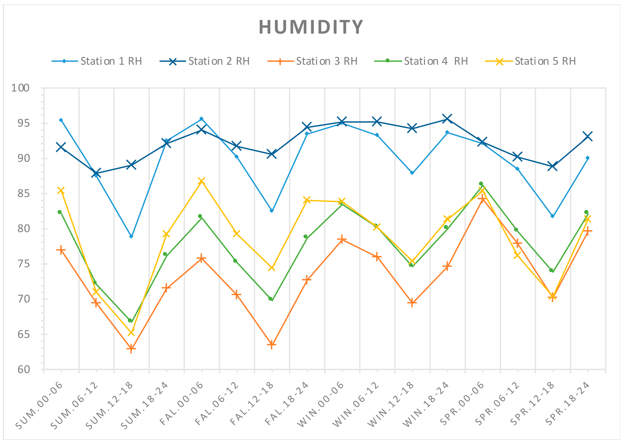 Sustainability 12 02001 g009