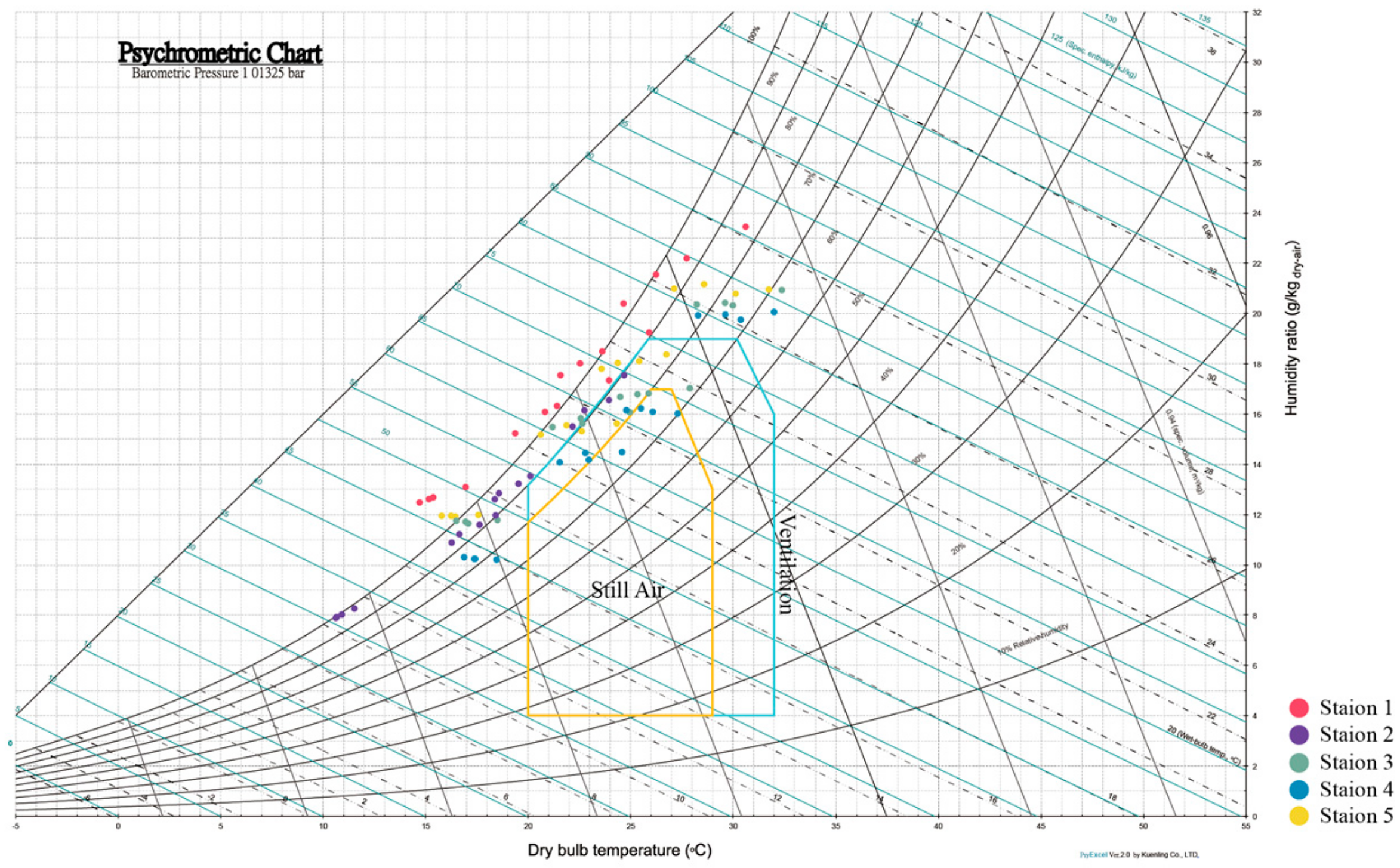 Sustainability 12 02001 g012