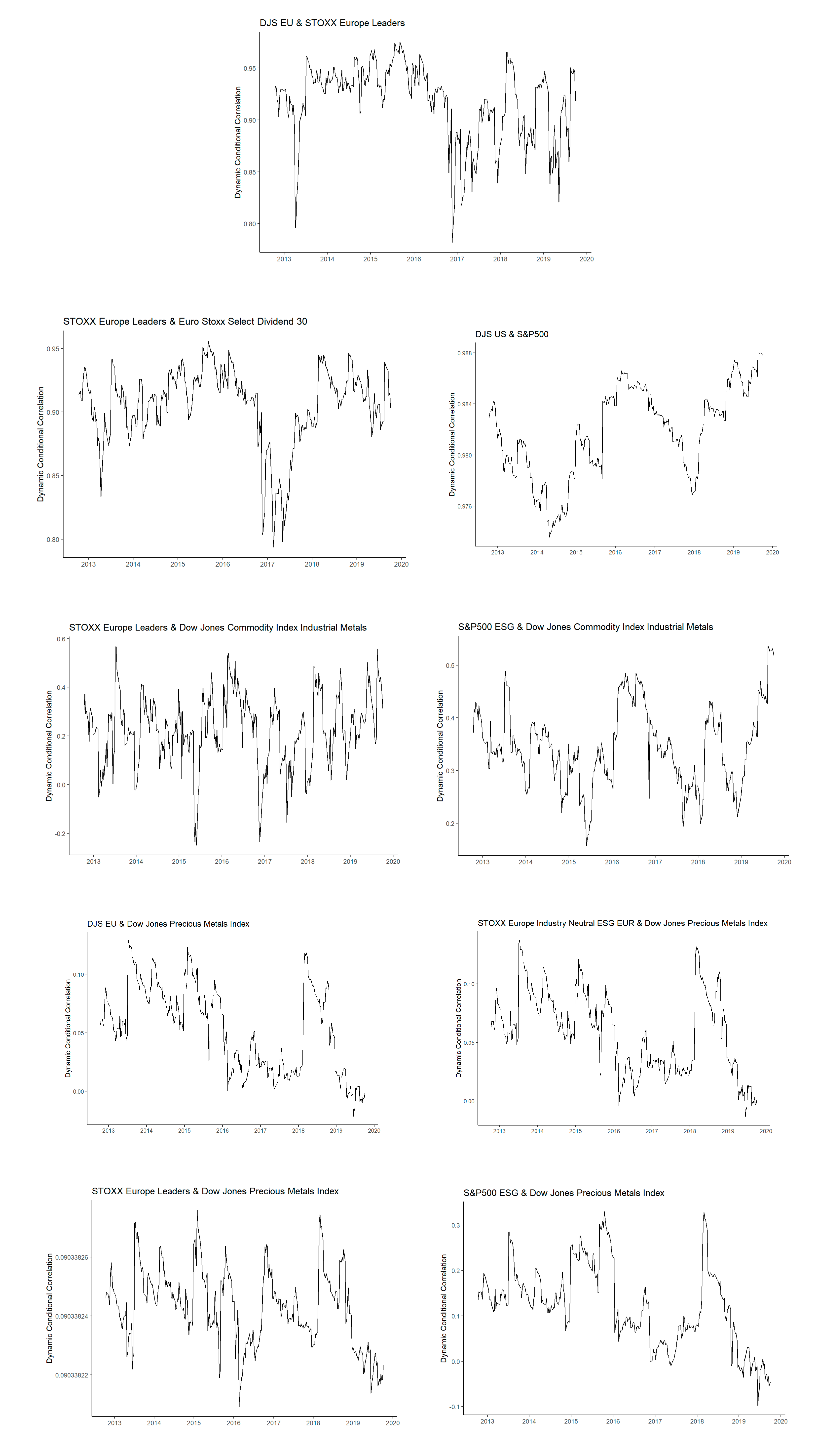 Sustainability 12 02003 g001a