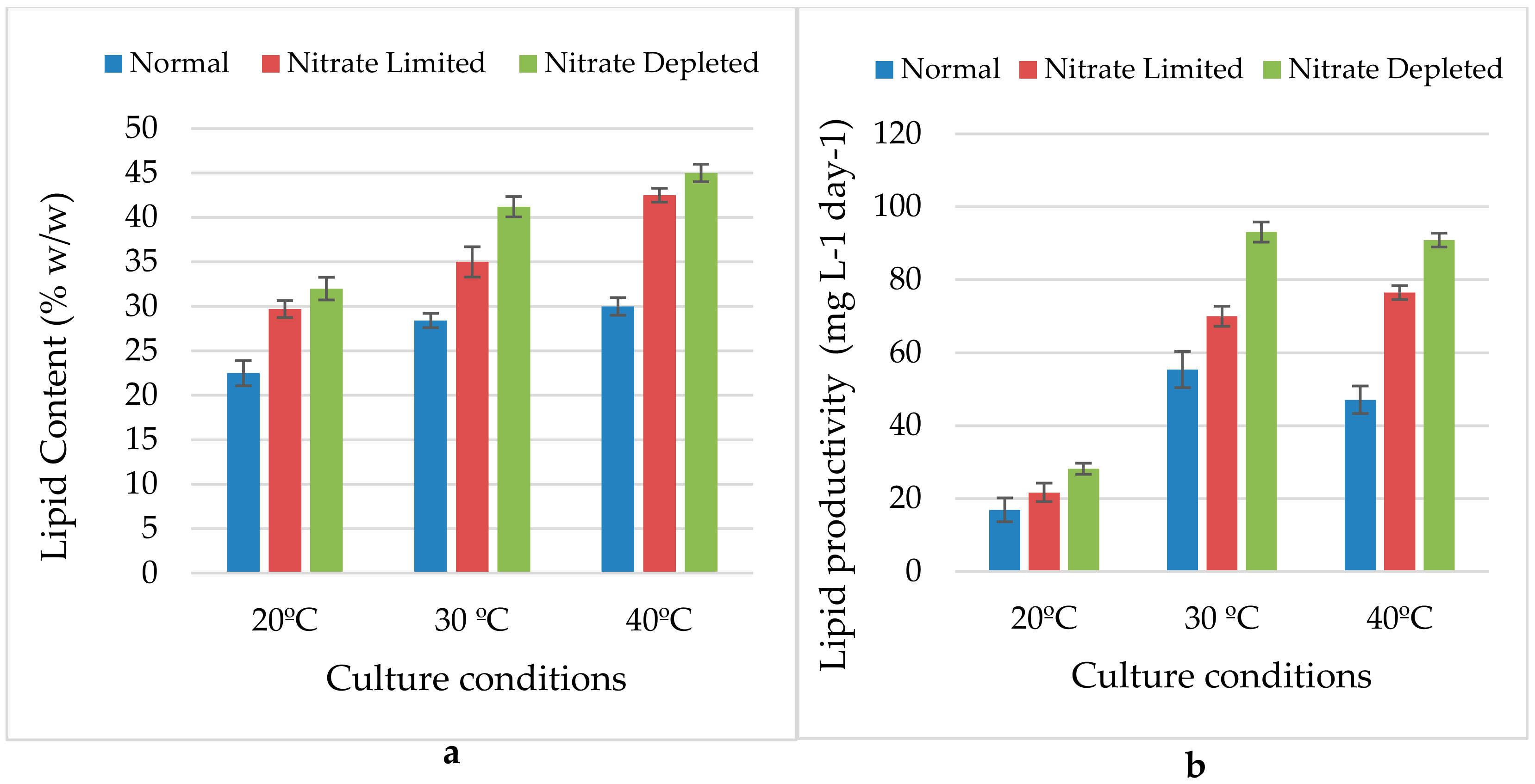 Sustainability 12 02008 g005 Sustainability 12 02008 g005