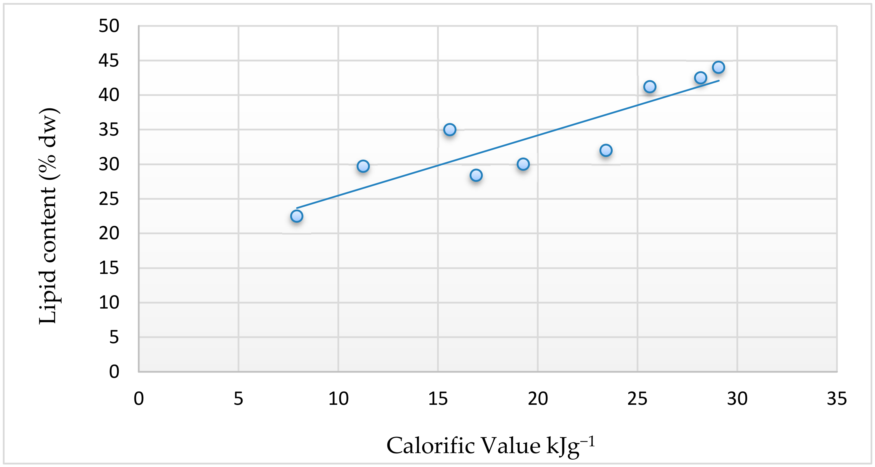 Sustainability 12 02008 g006 Sustainability 12 02008 g006