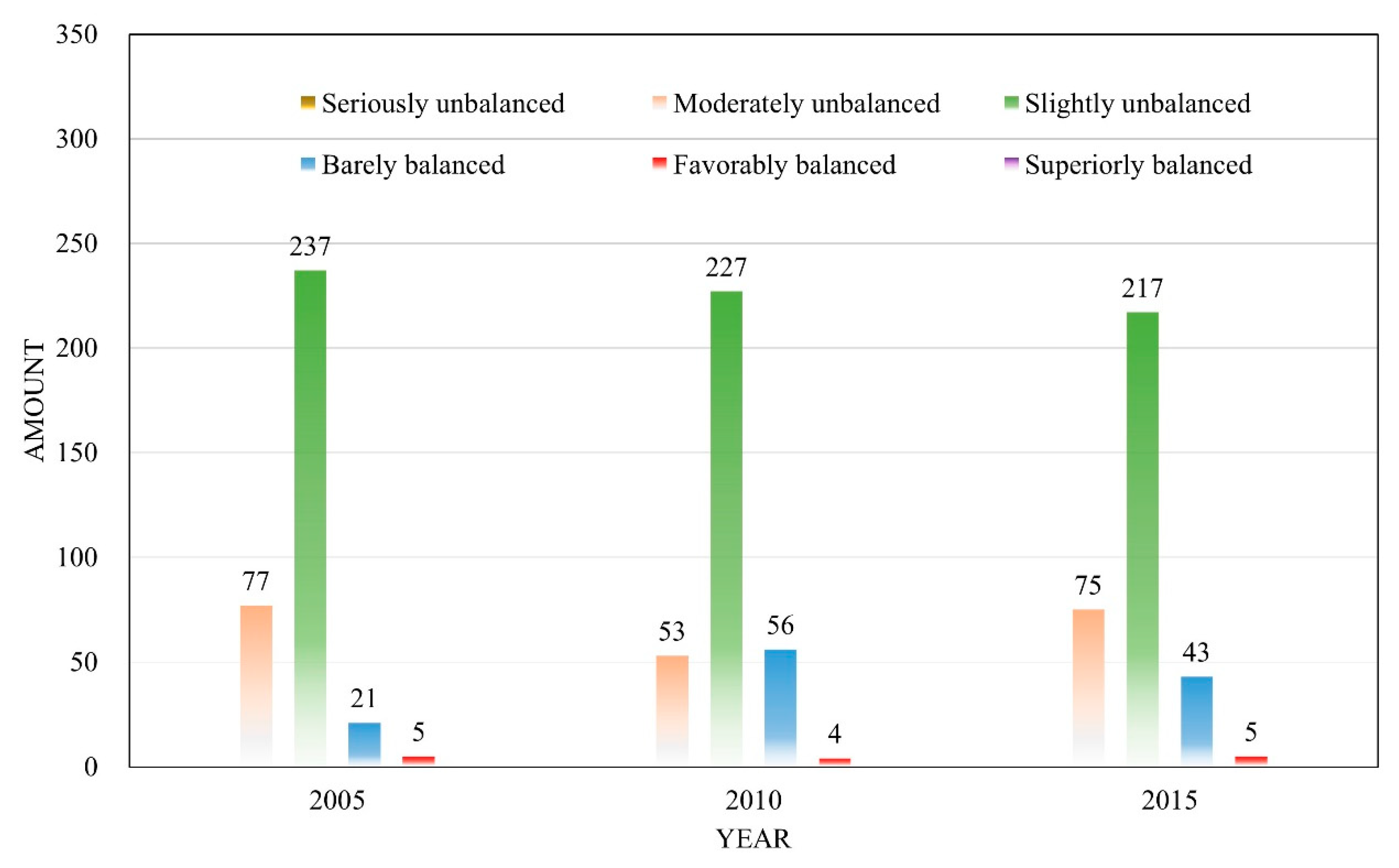Sustainability 12 02009 g002 Sustainability 12 02009 g002