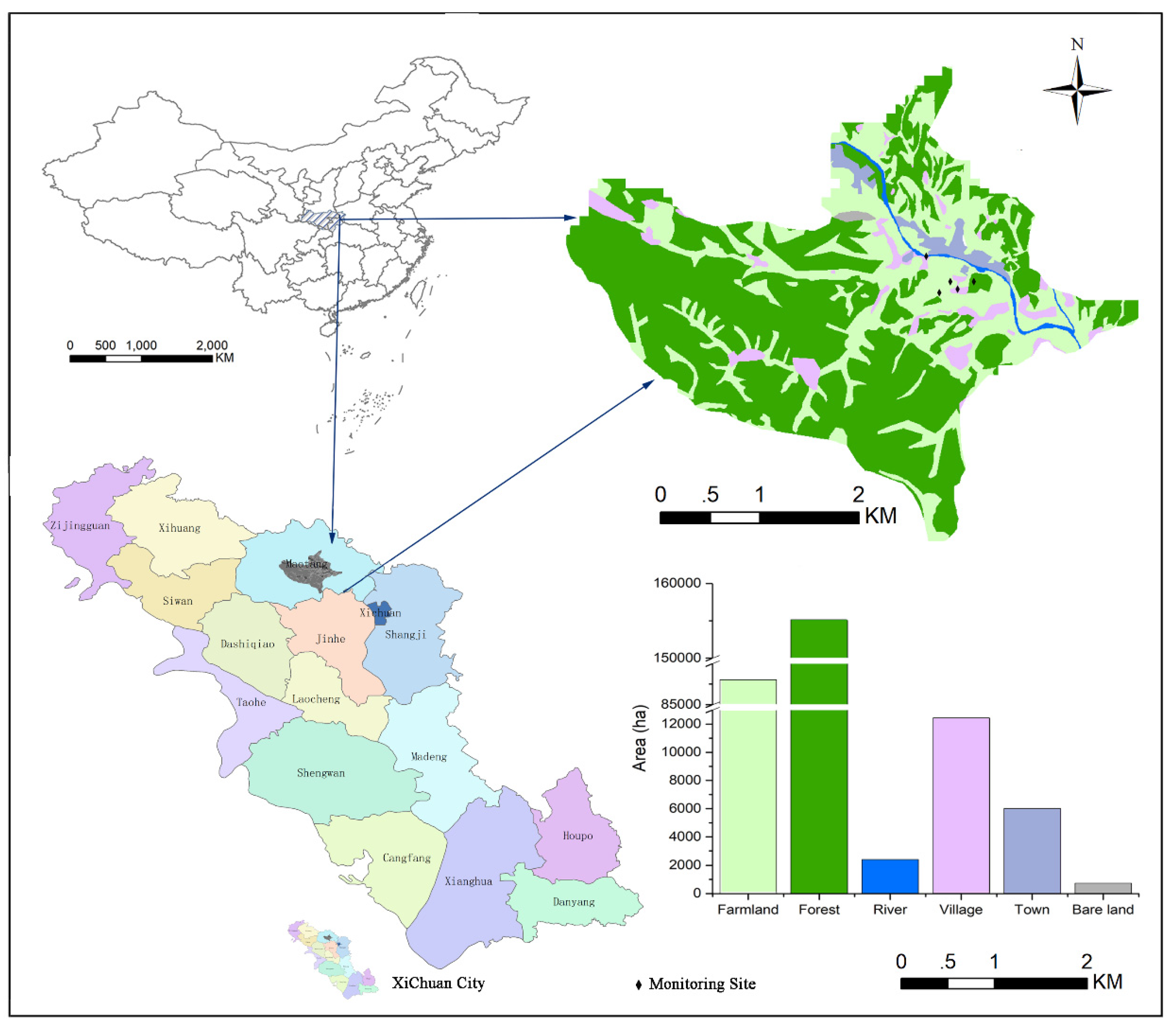 Sustainability 12 02012 g001