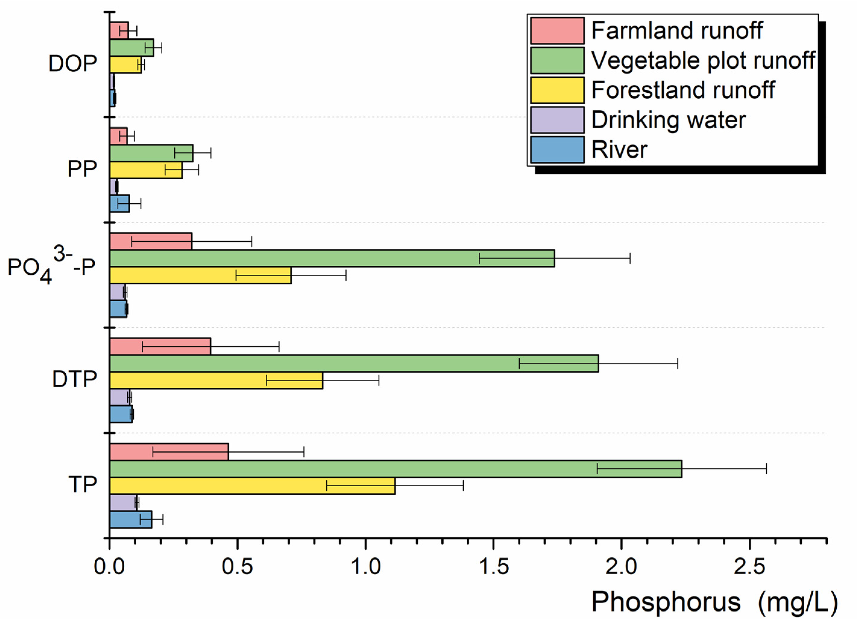 Sustainability 12 02012 g008