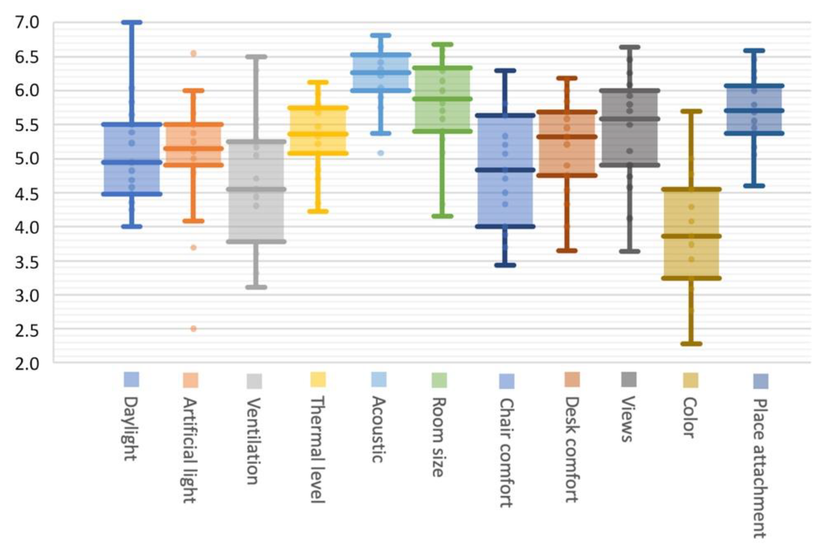 Sustainability 12 02020 g002