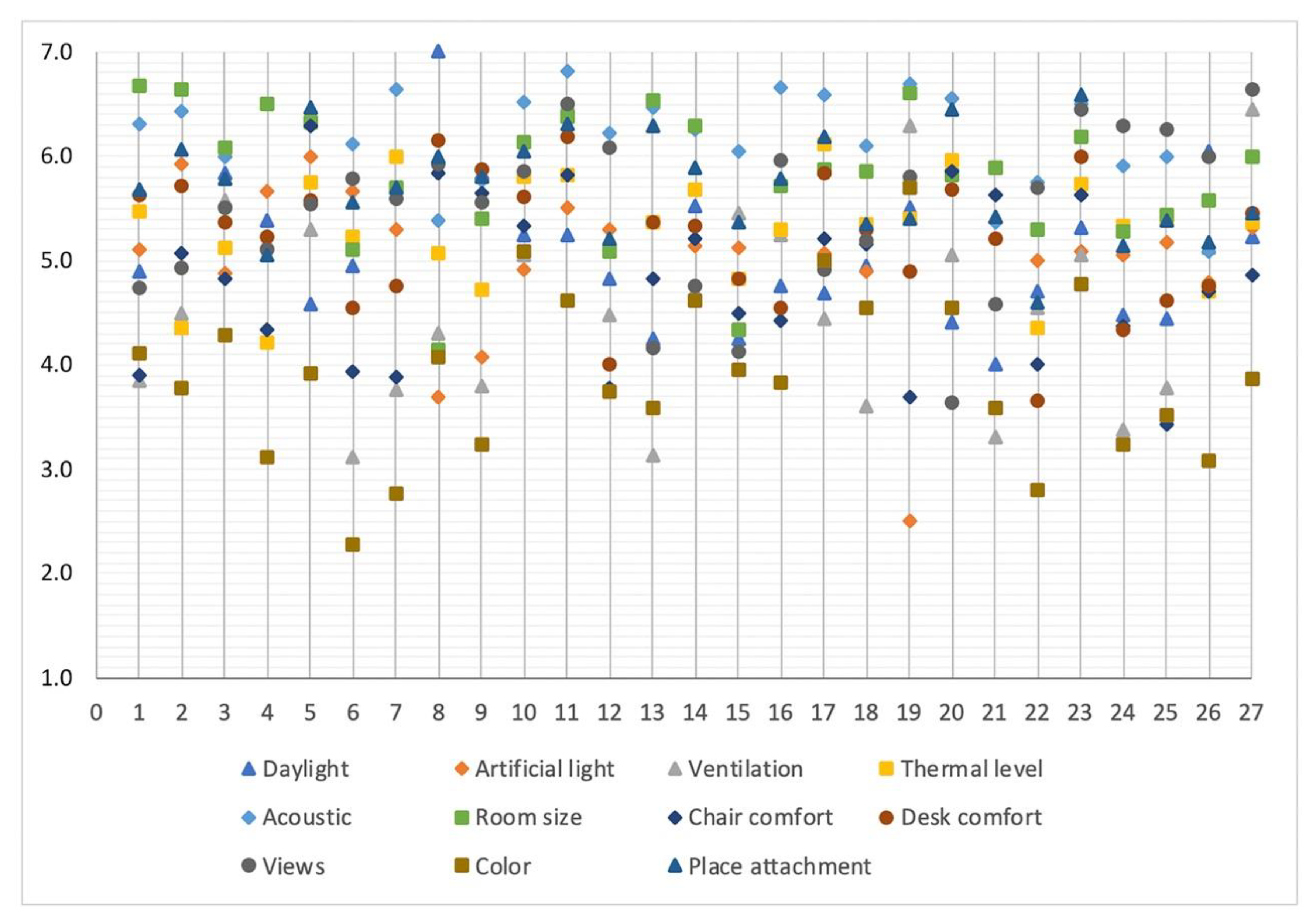 Sustainability 12 02020 g003