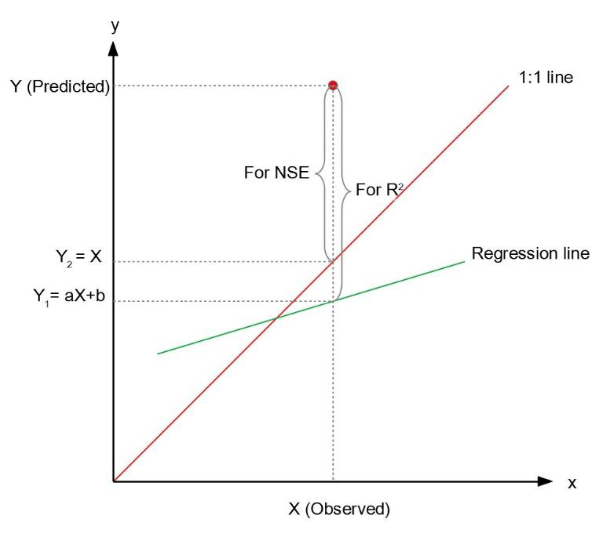 Sustainability 12 02022 g004 Sustainability 12 02022 g004