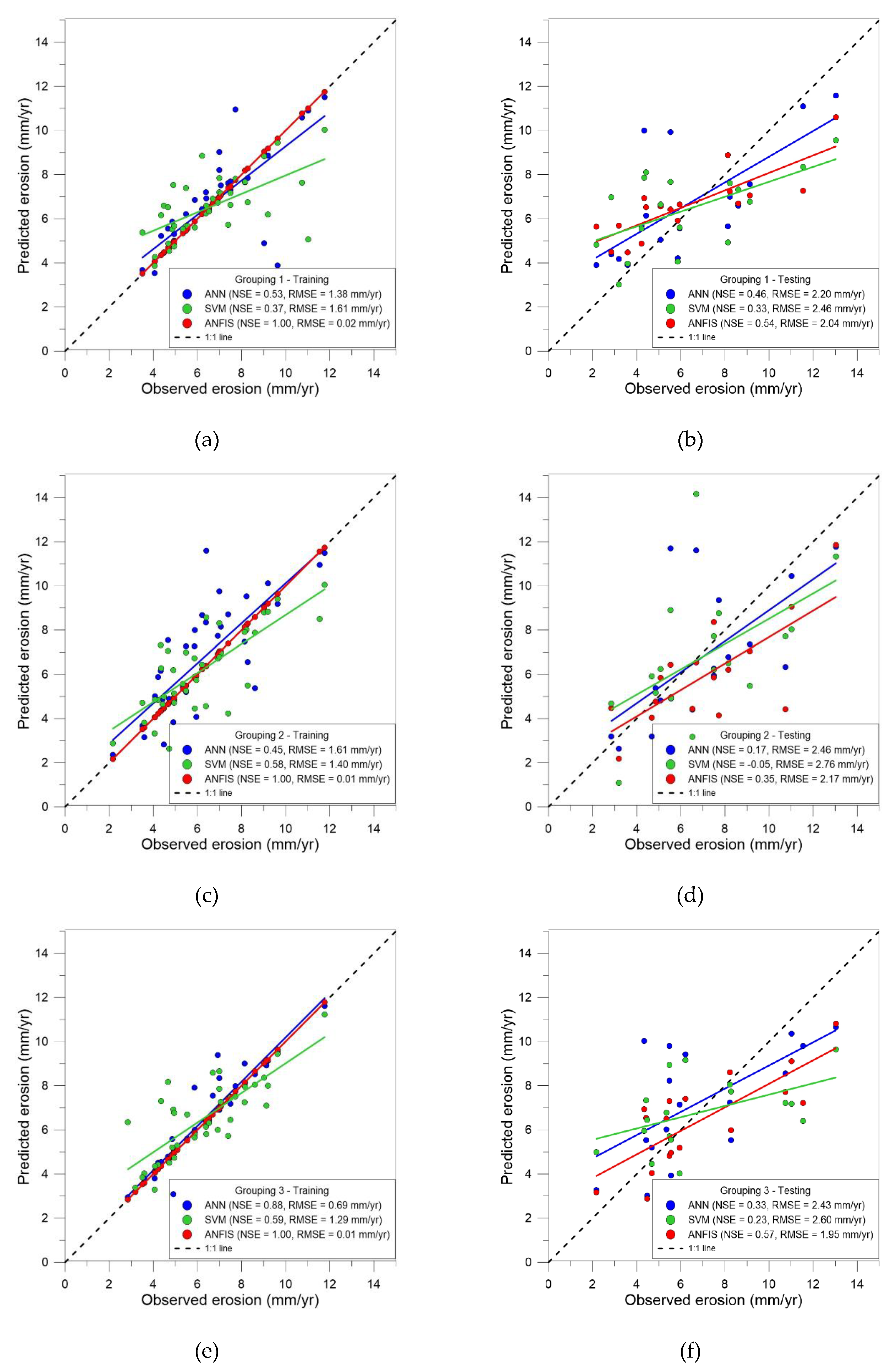 Sustainability 12 02022 g005 Sustainability 12 02022 g005