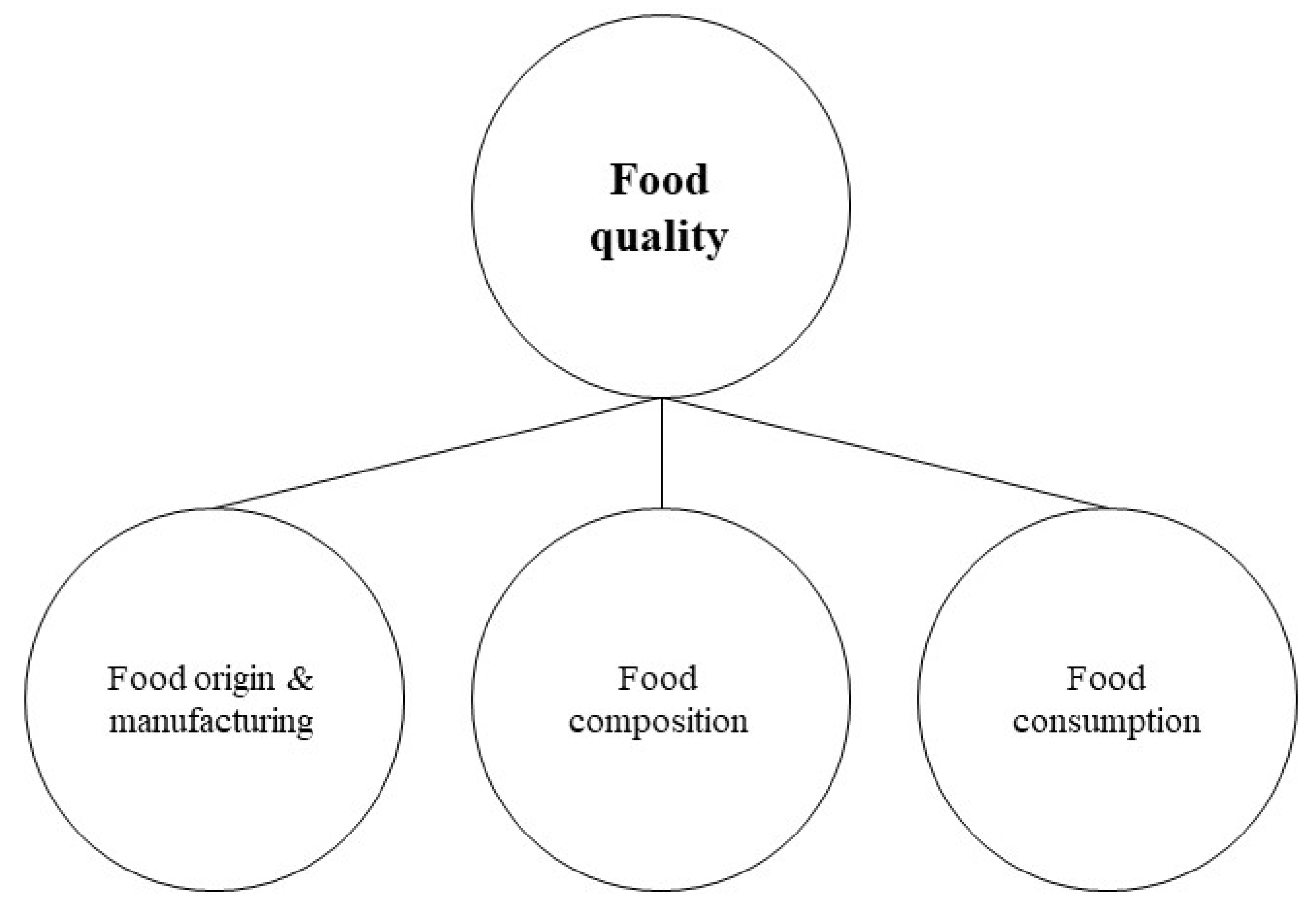 Sustainability 12 02024 g001
