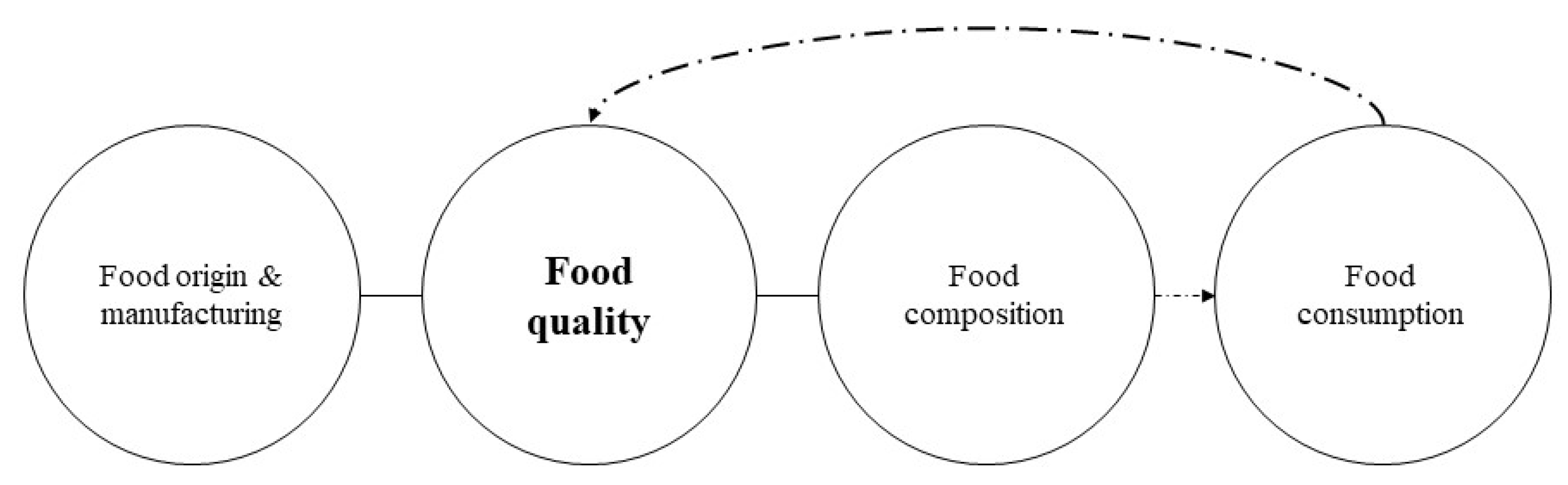 Sustainability 12 02024 g002
