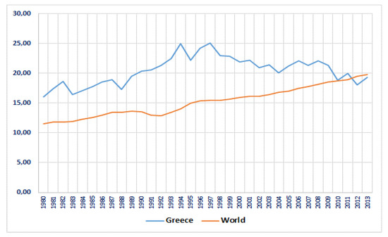 Sustainability 12 02026 g0a1