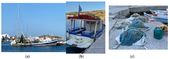 Sustainability 12 02026 g0a5