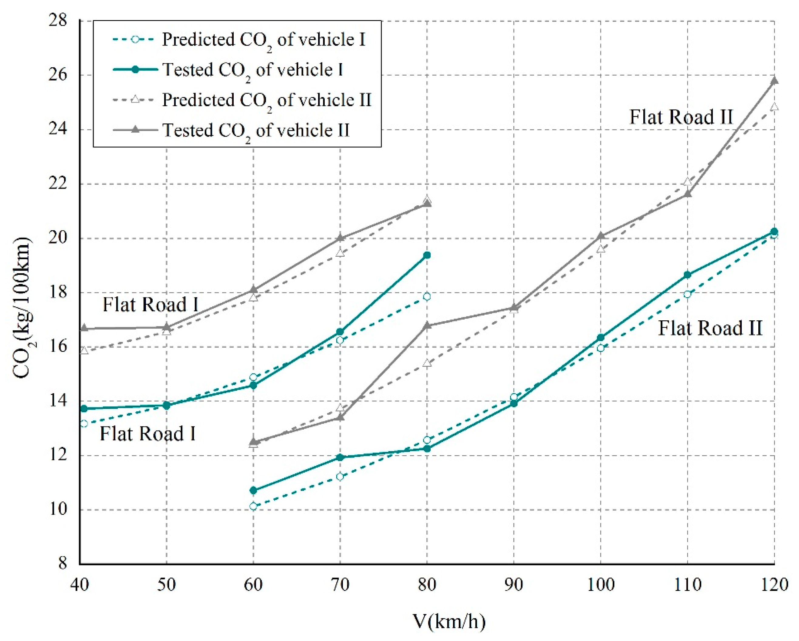 Sustainability 12 02028 g001
