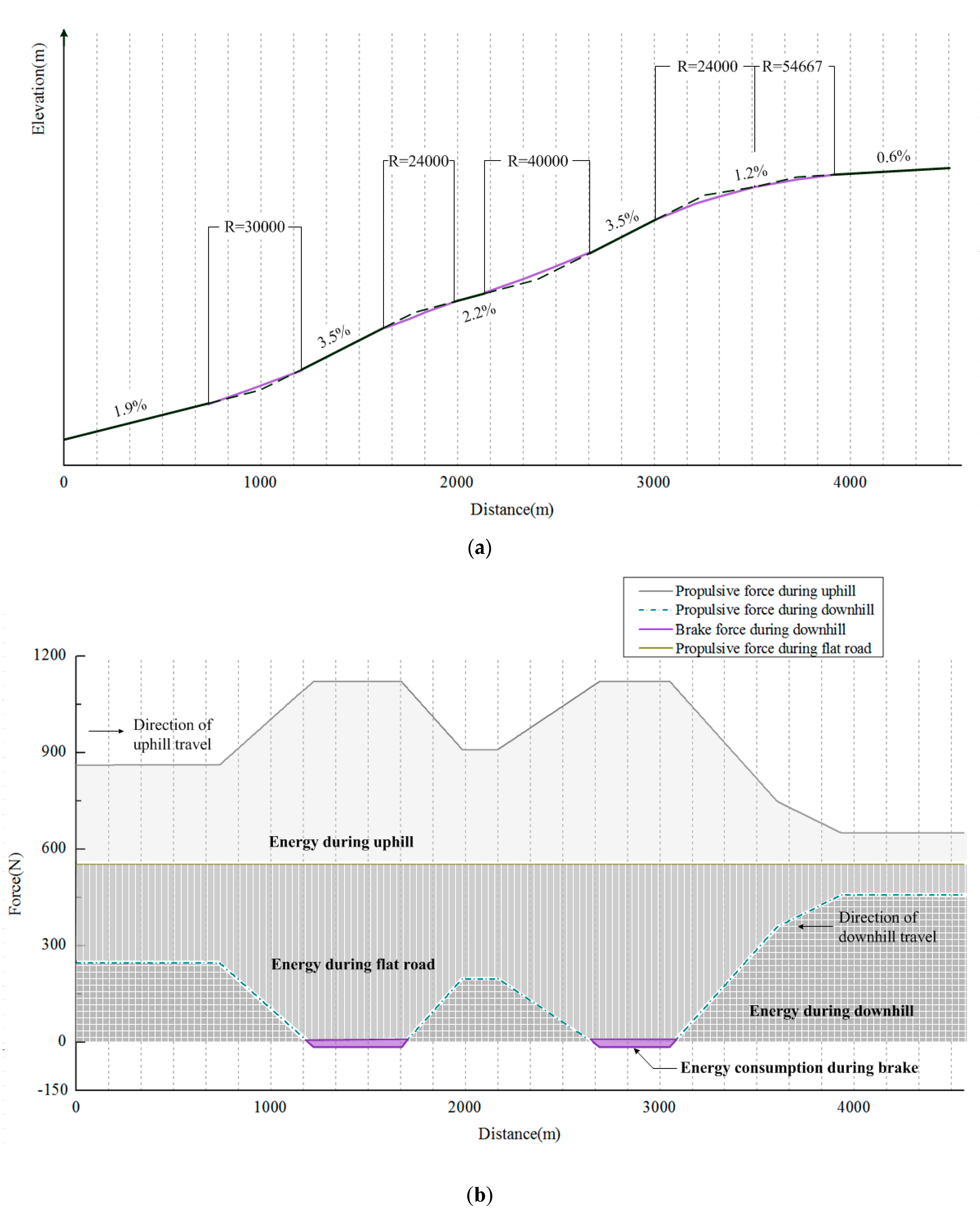 Sustainability 12 02028 g002a