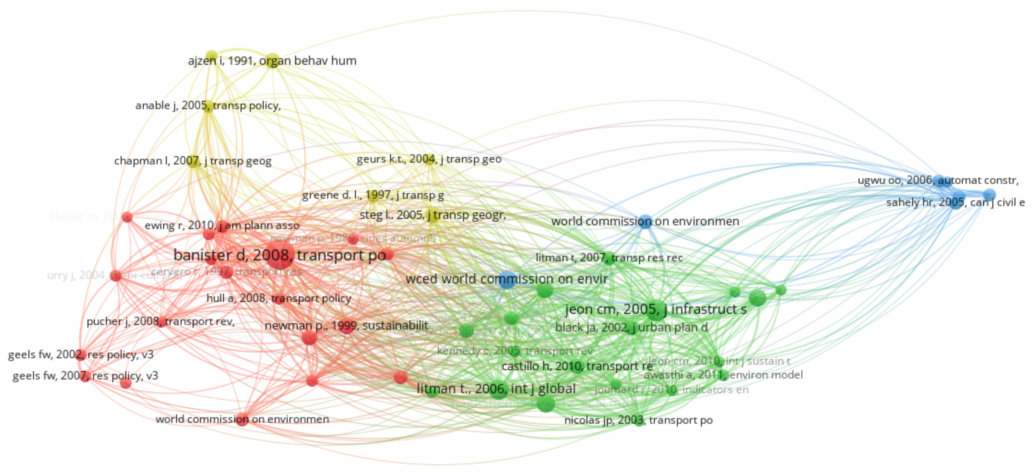 Sustainability 12 02033 g003 Sustainability 12 02033 g003