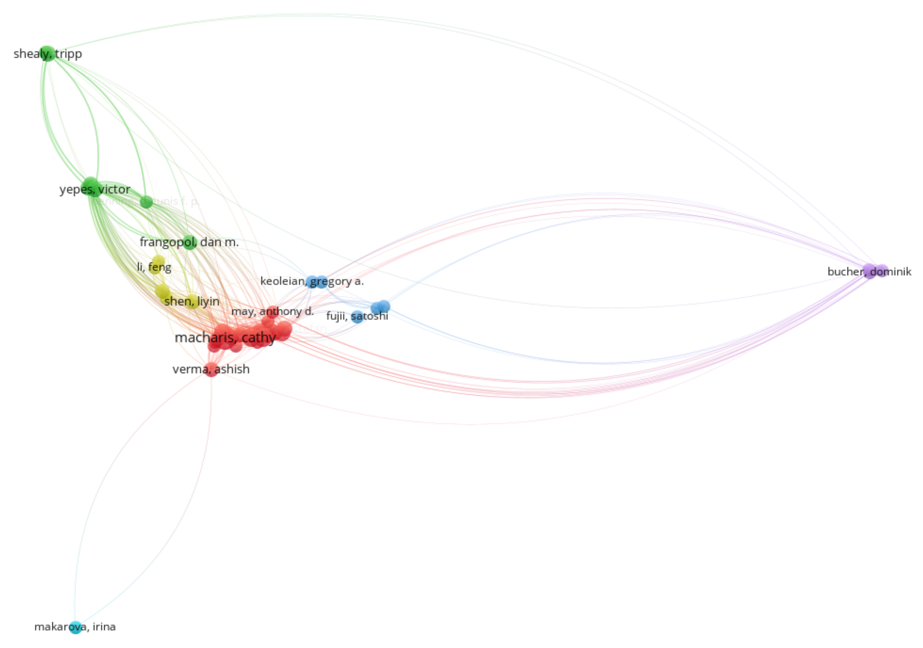 Sustainability 12 02033 g006 Sustainability 12 02033 g006
