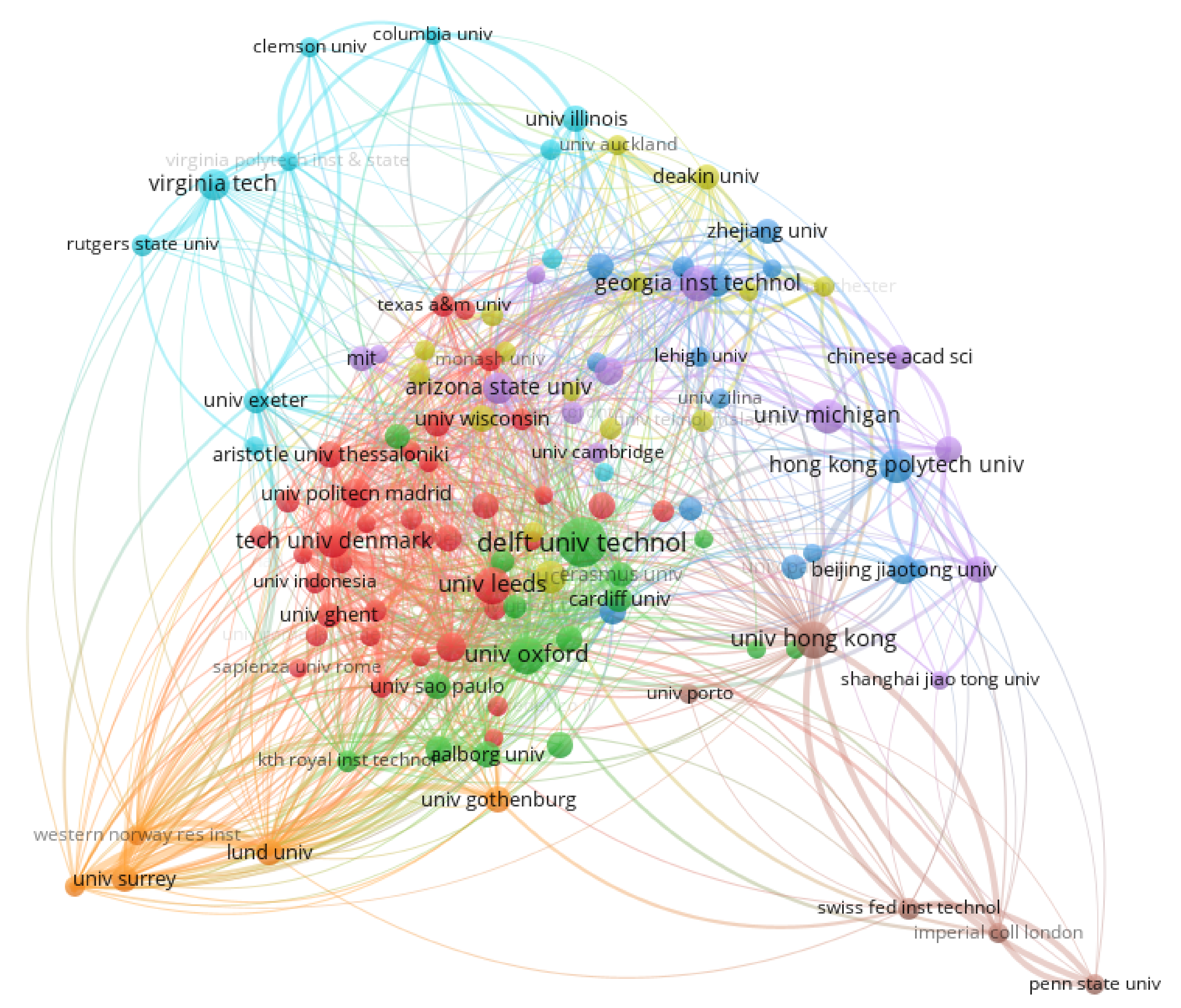 Sustainability 12 02033 g008 Sustainability 12 02033 g008