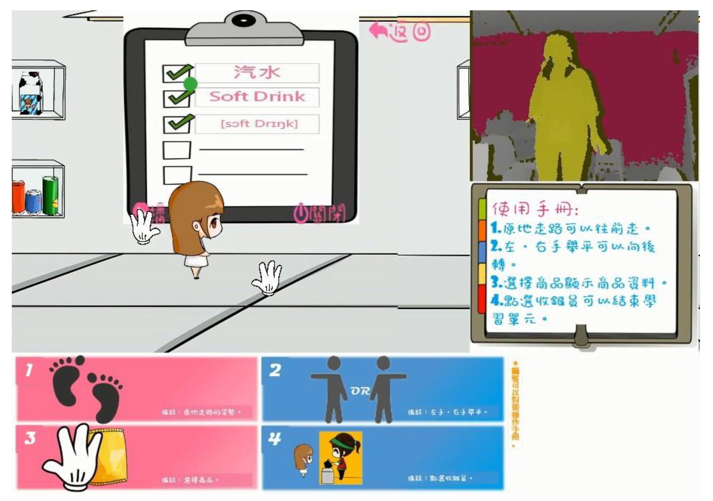 Sustainability 12 02037 g005