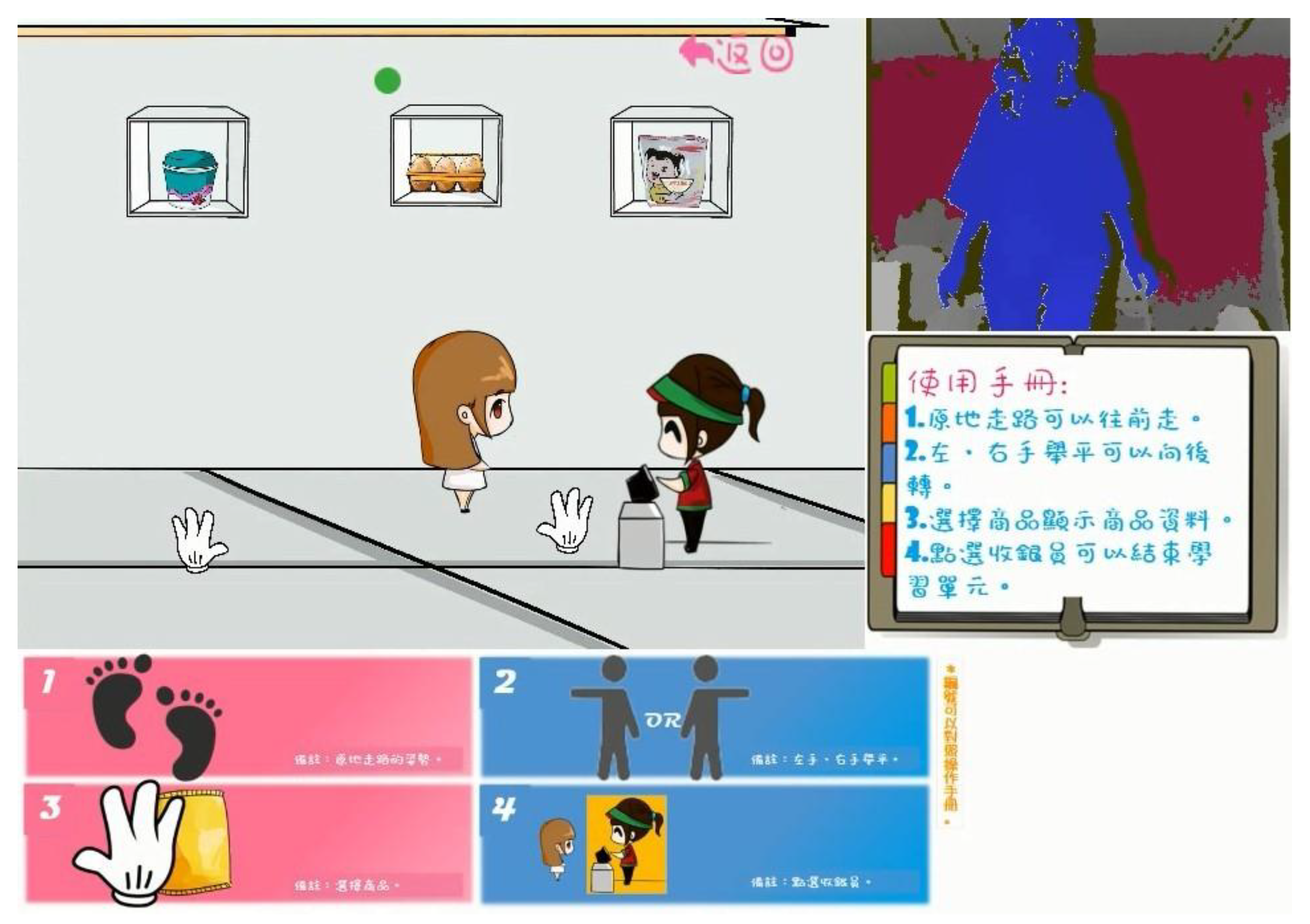 Sustainability 12 02037 g006