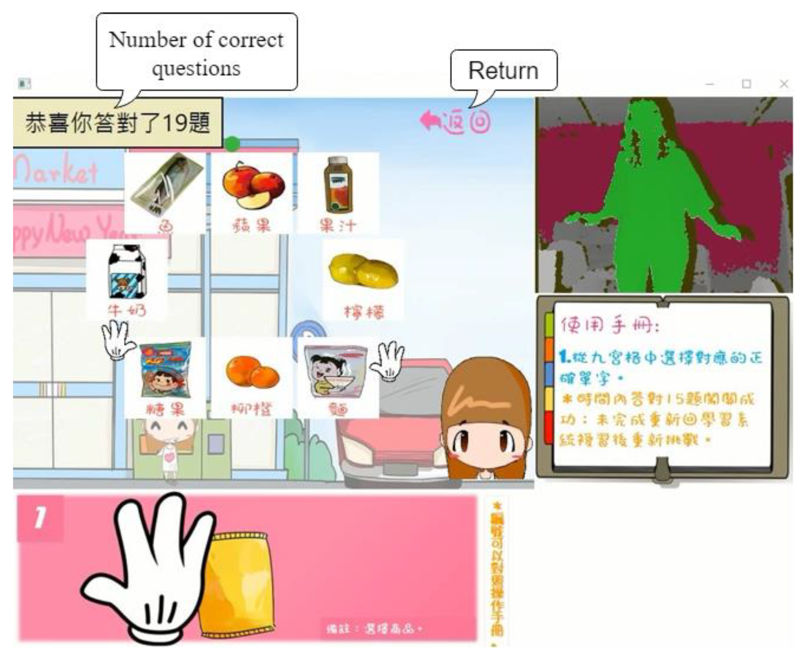 Sustainability 12 02037 g009