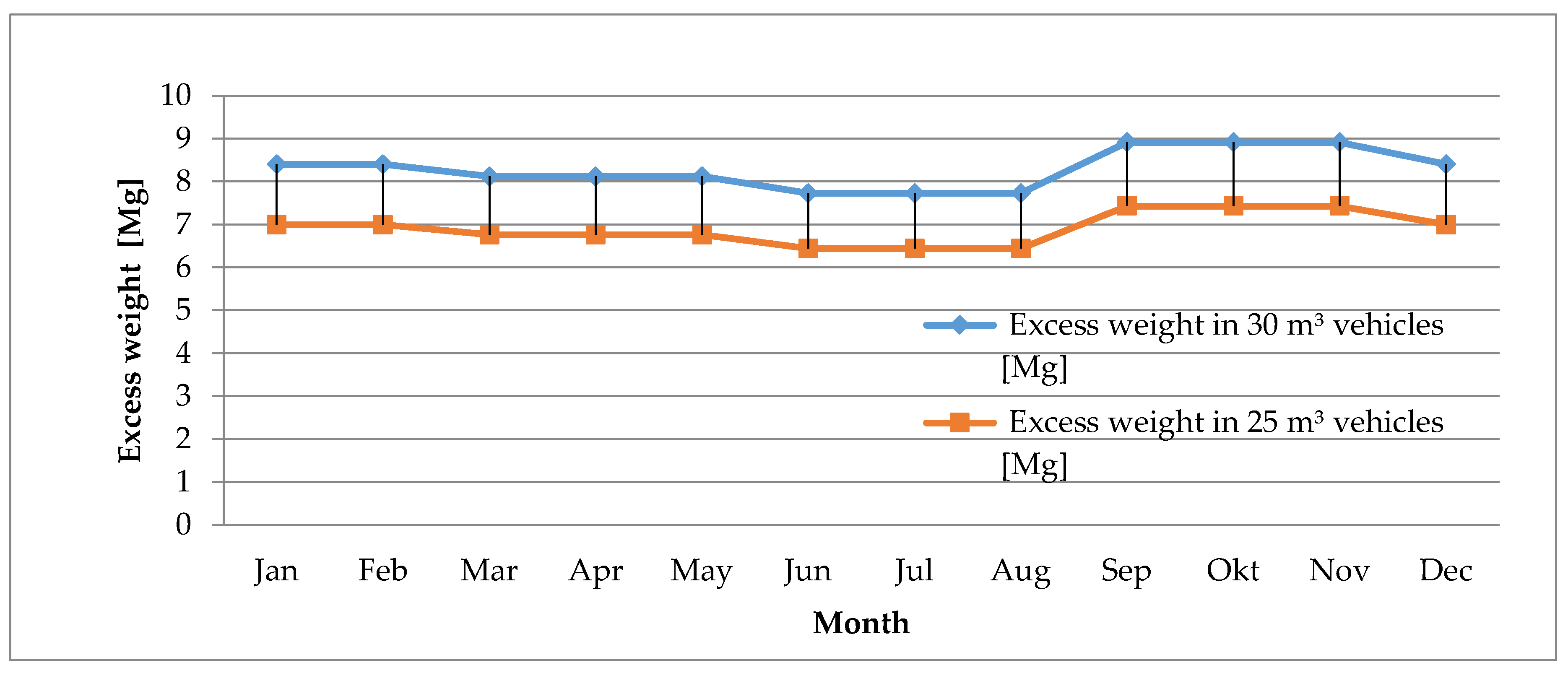 Sustainability 12 02038 g004