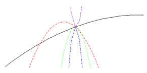 Sustainability 12 02039 i002