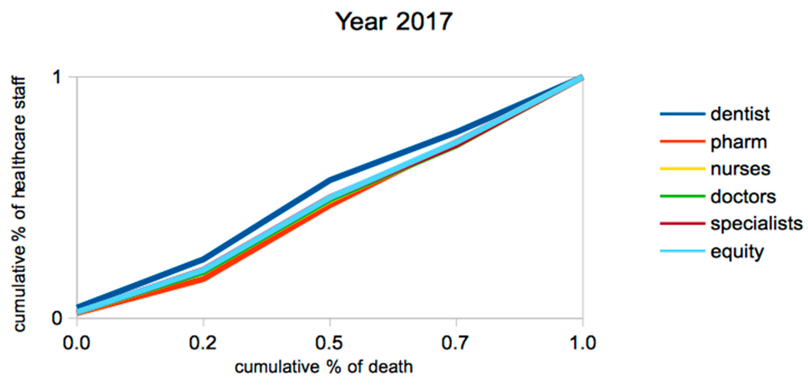 Sustainability 12 02043 g001 Sustainability 12 02043 g001